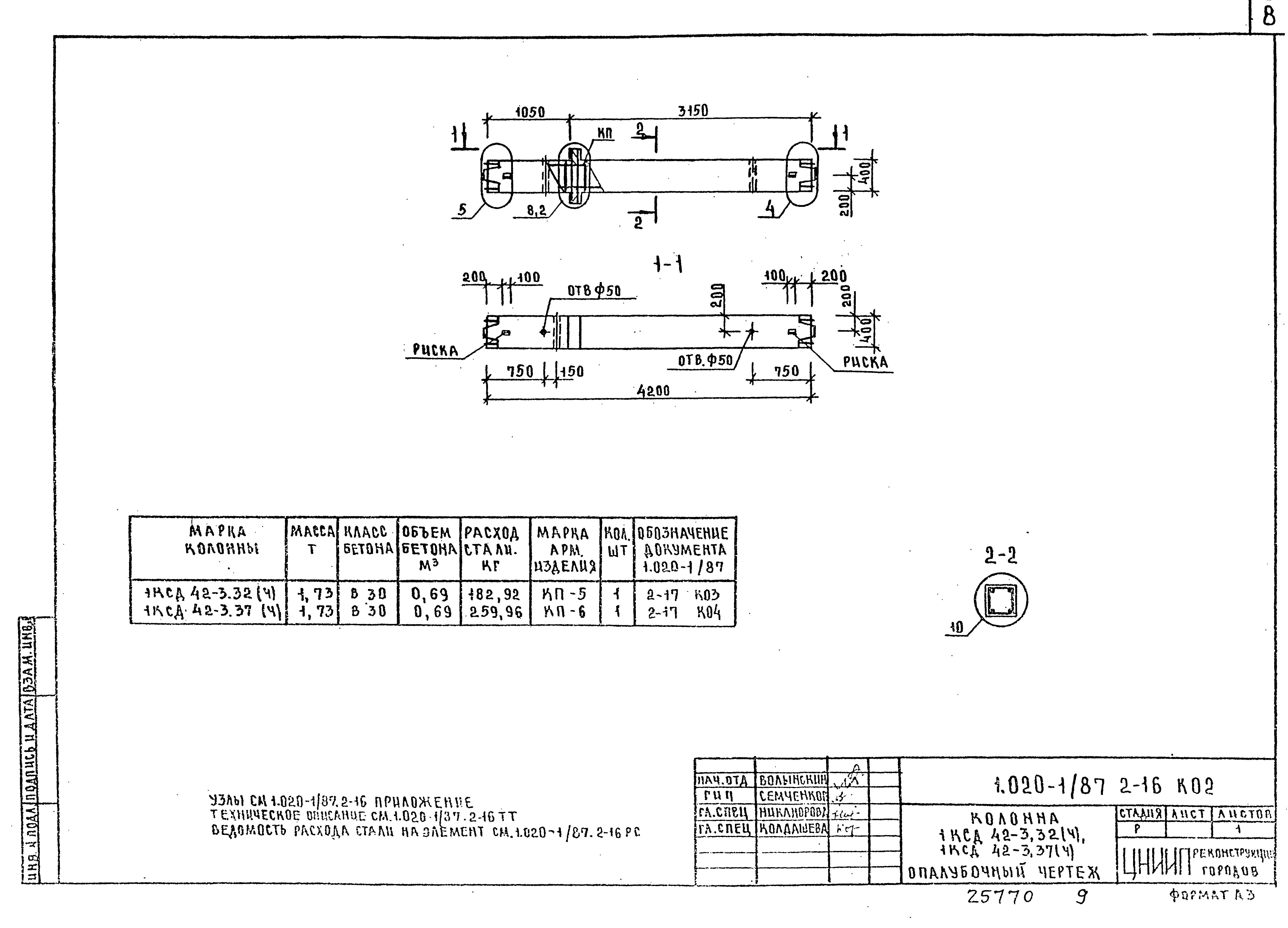 Серия 1.020-1/87