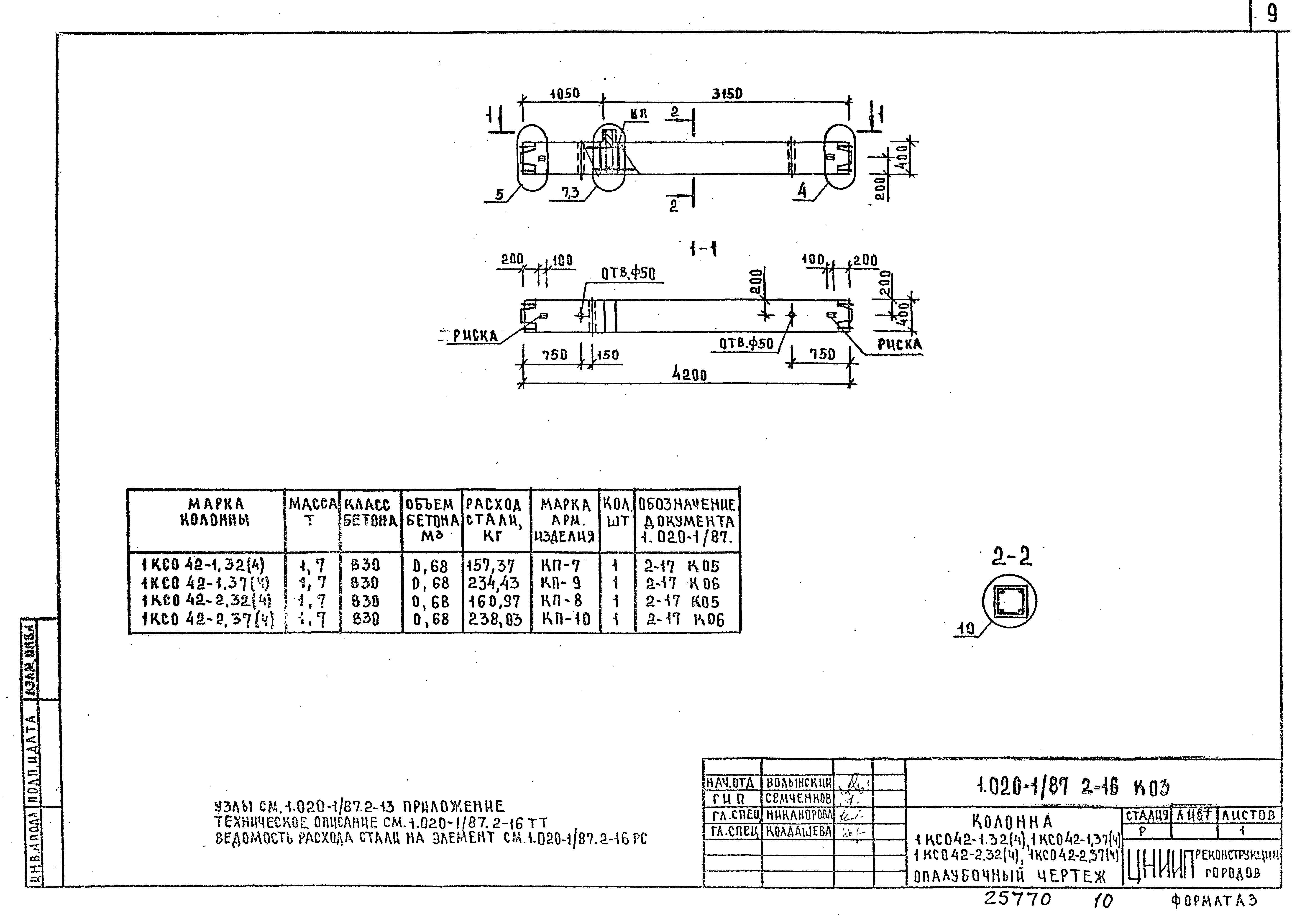 Серия 1.020-1/87