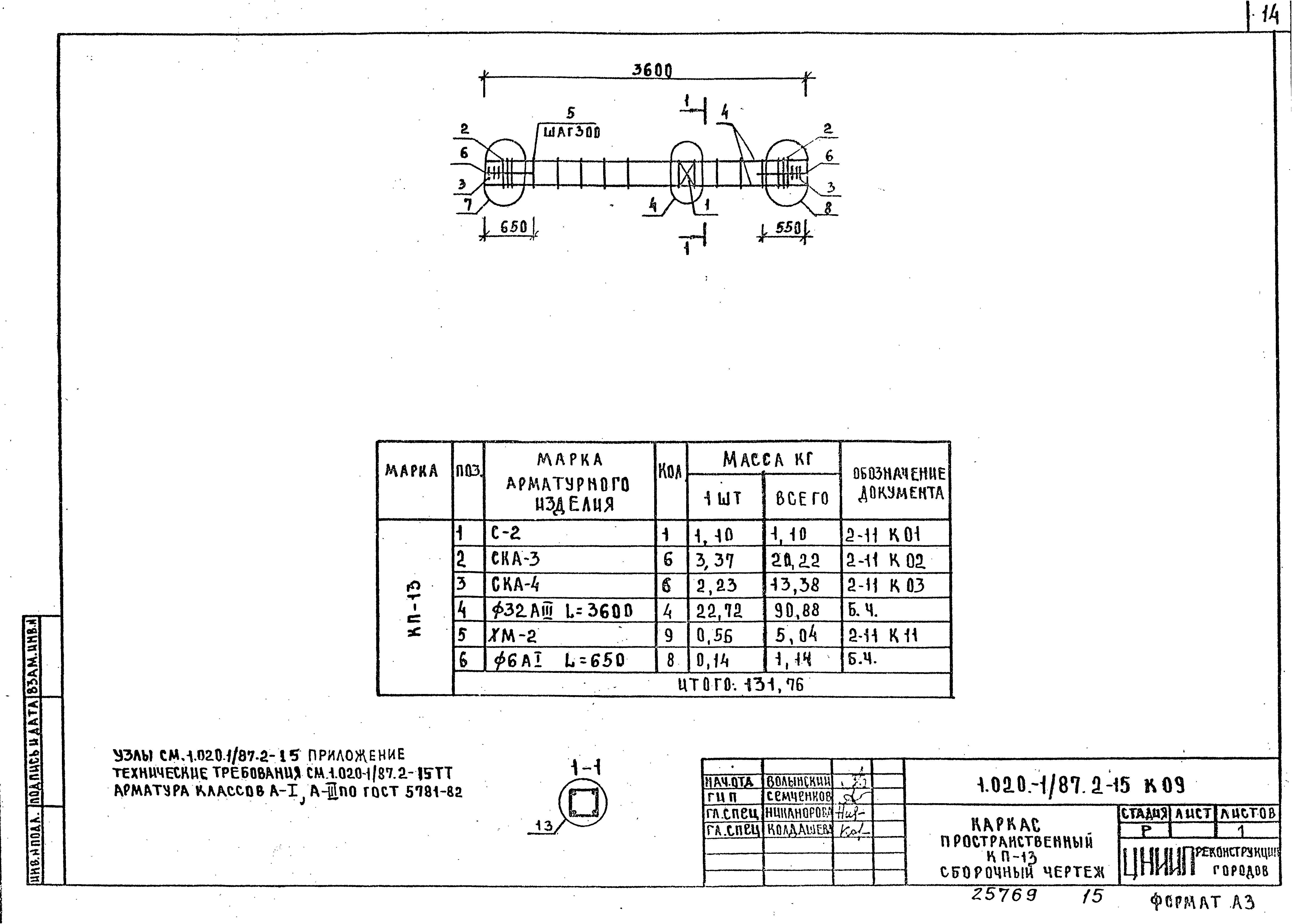 Серия 1.020-1/87