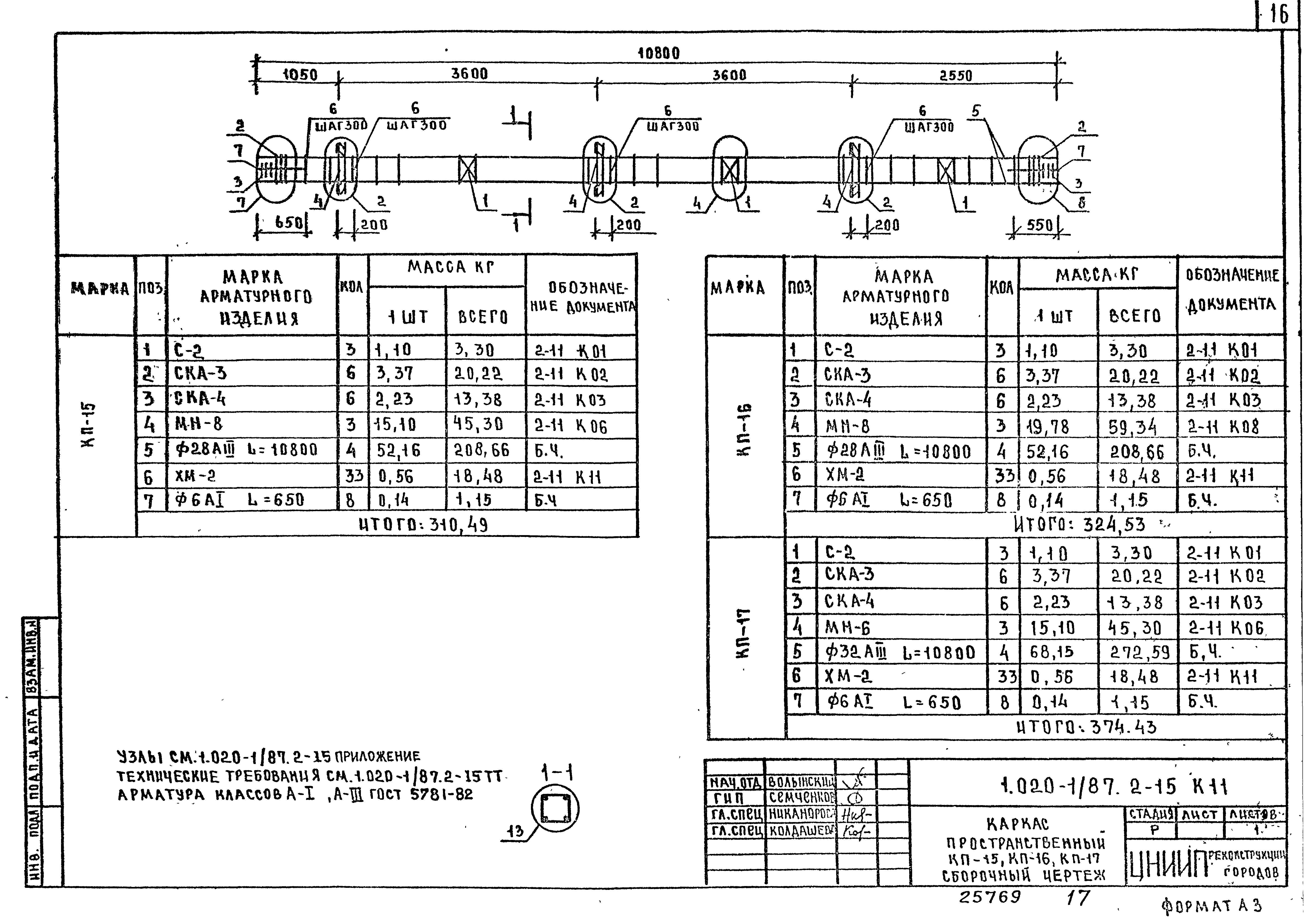 Серия 1.020-1/87