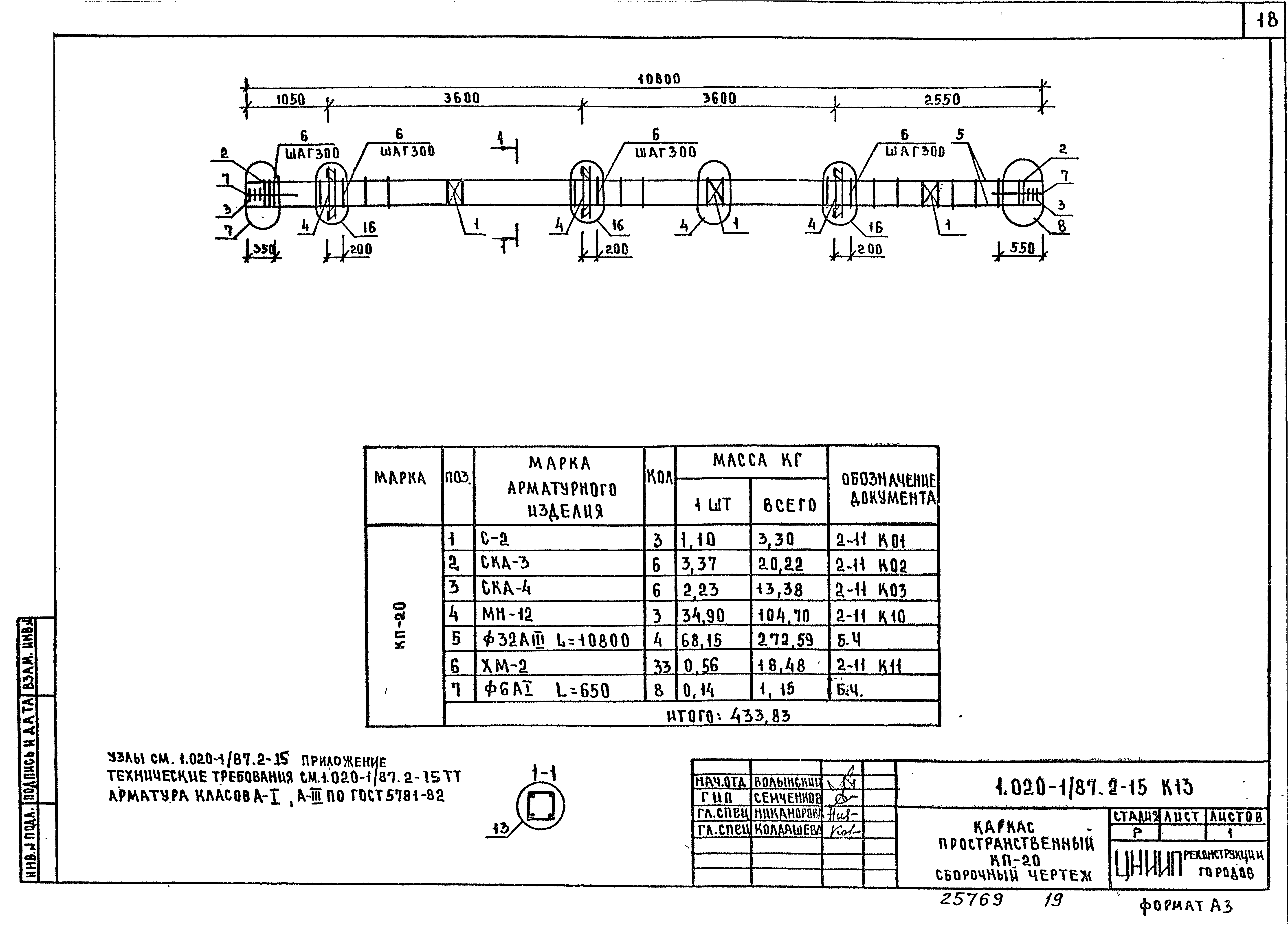 Серия 1.020-1/87