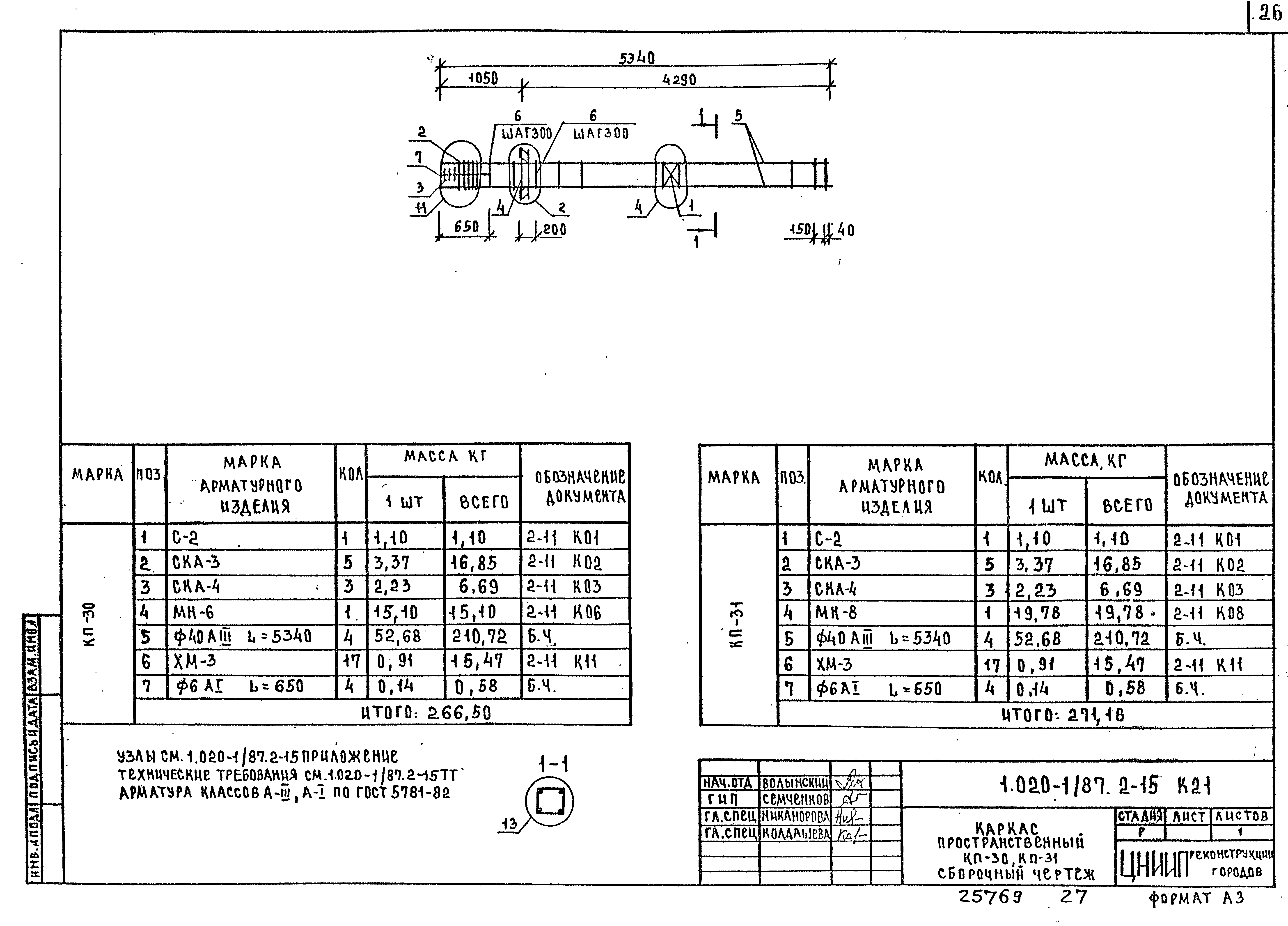 Серия 1.020-1/87