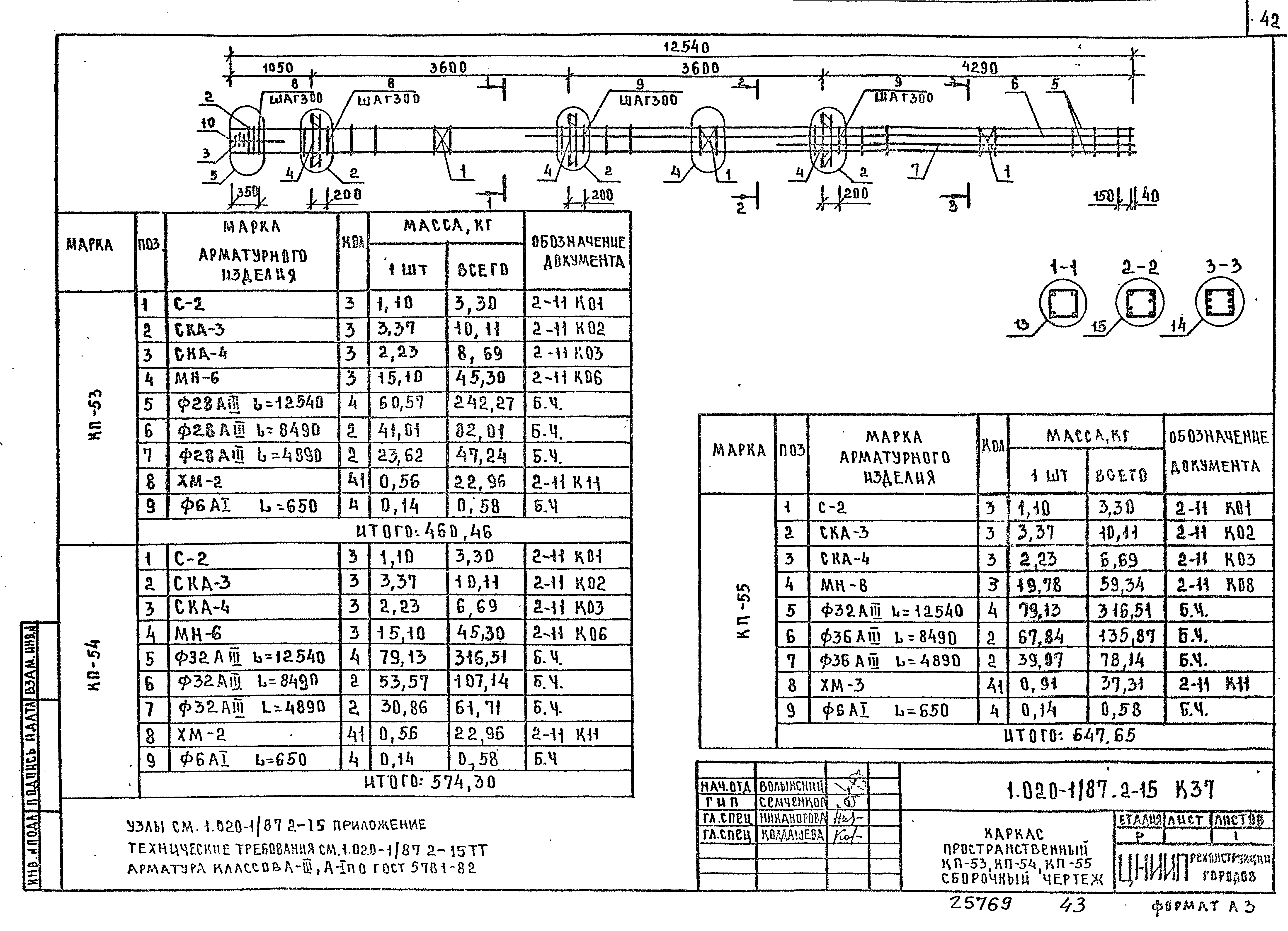 Серия 1.020-1/87