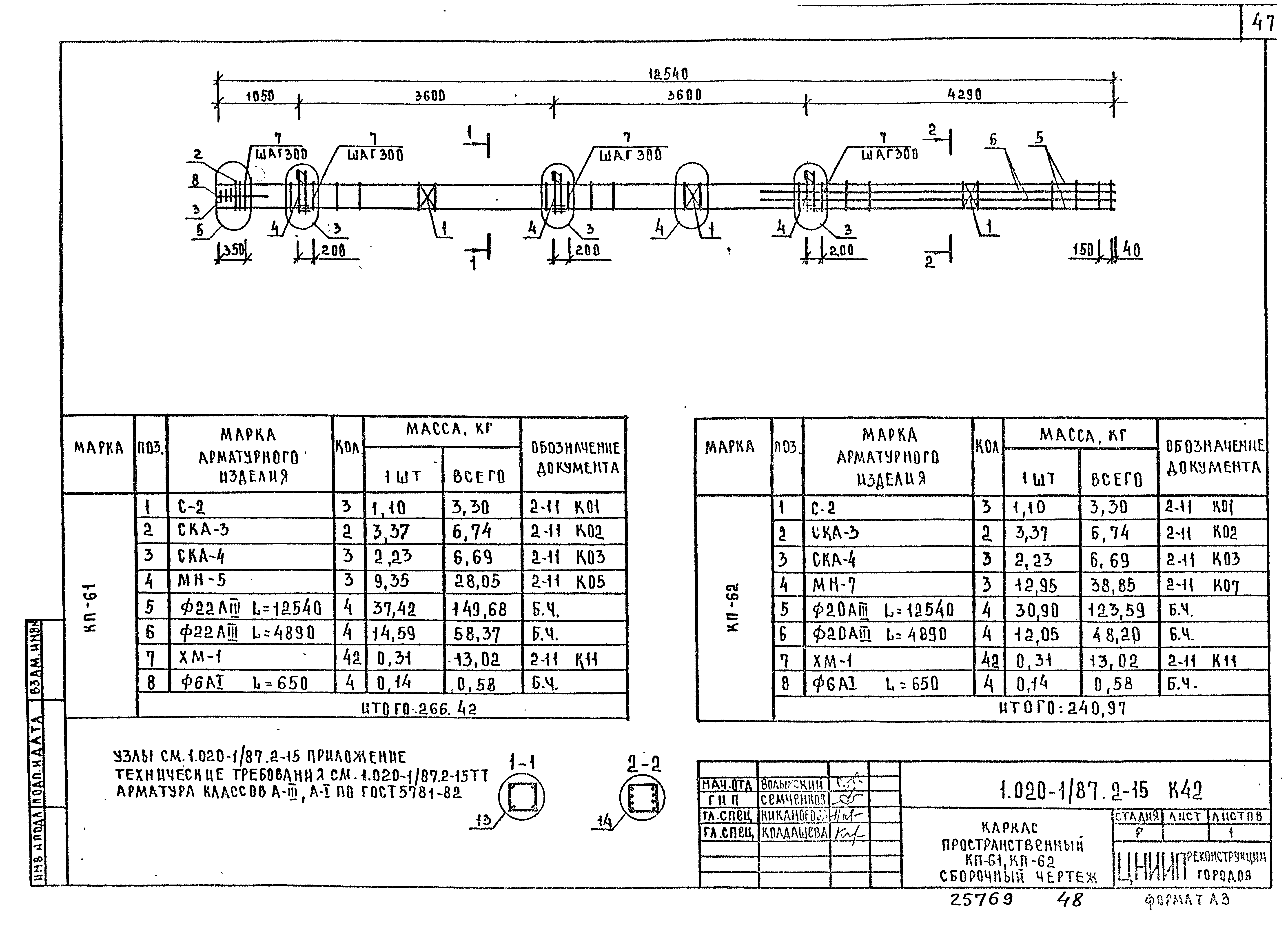 Серия 1.020-1/87