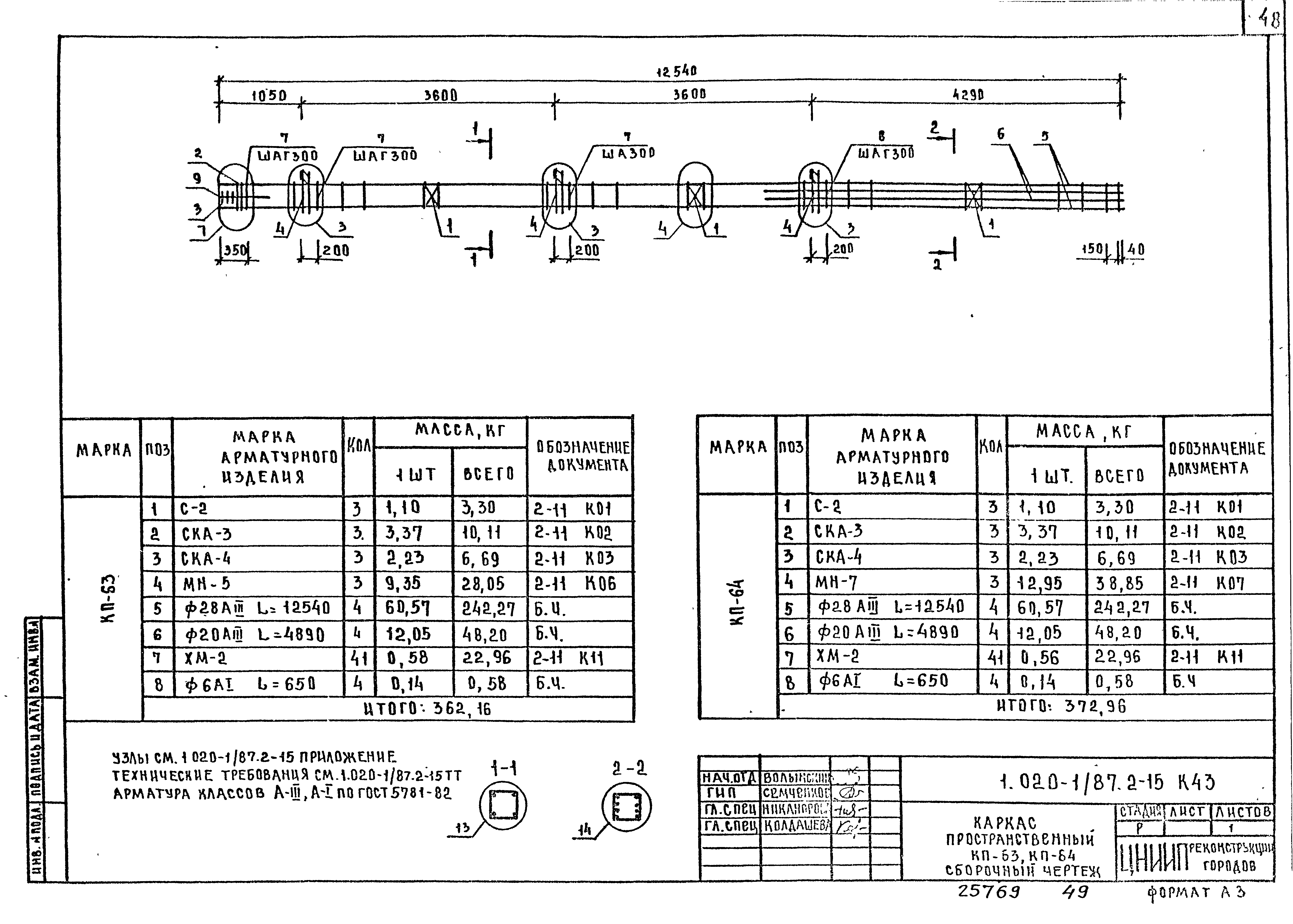 Серия 1.020-1/87