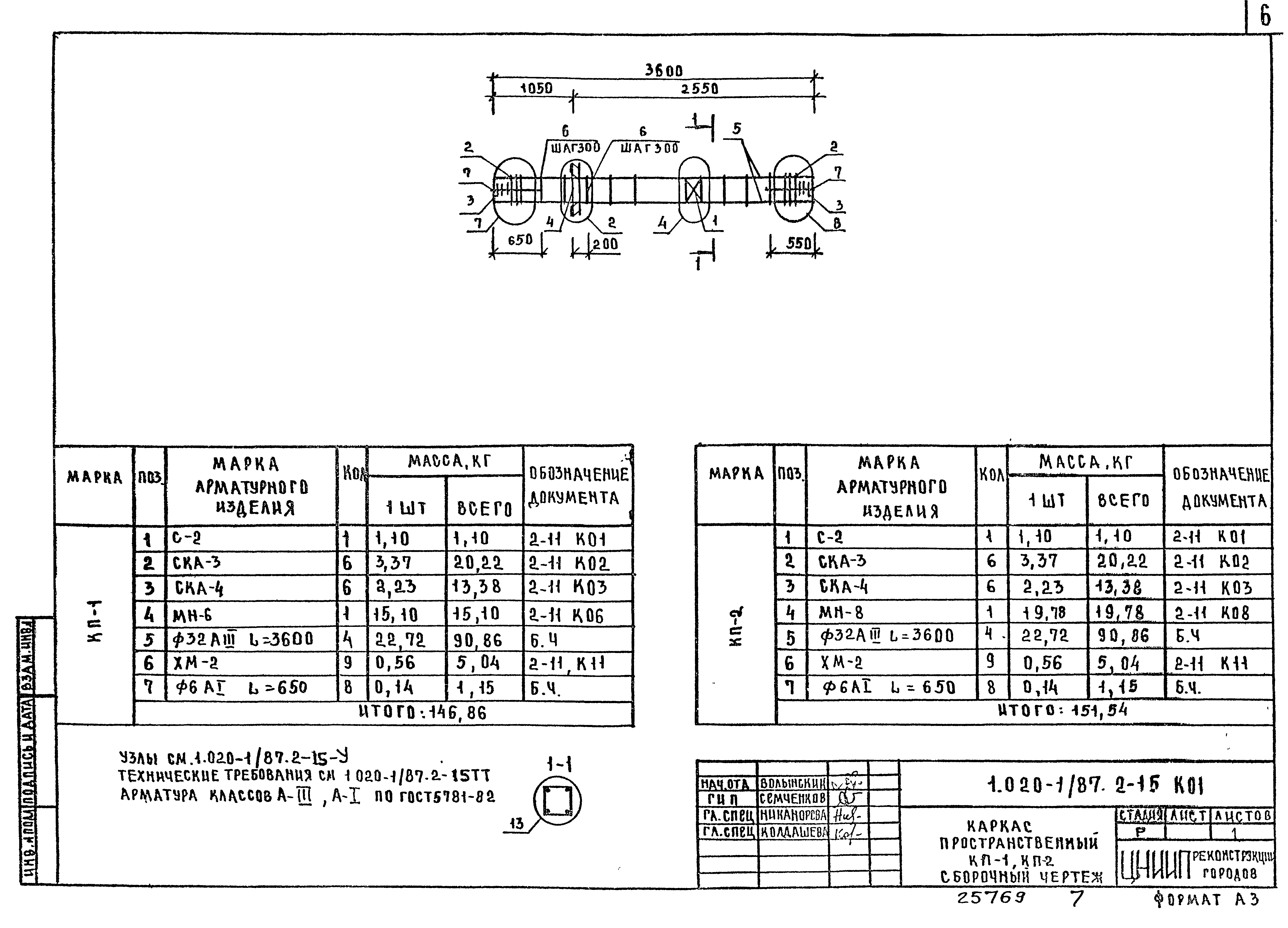 Серия 1.020-1/87