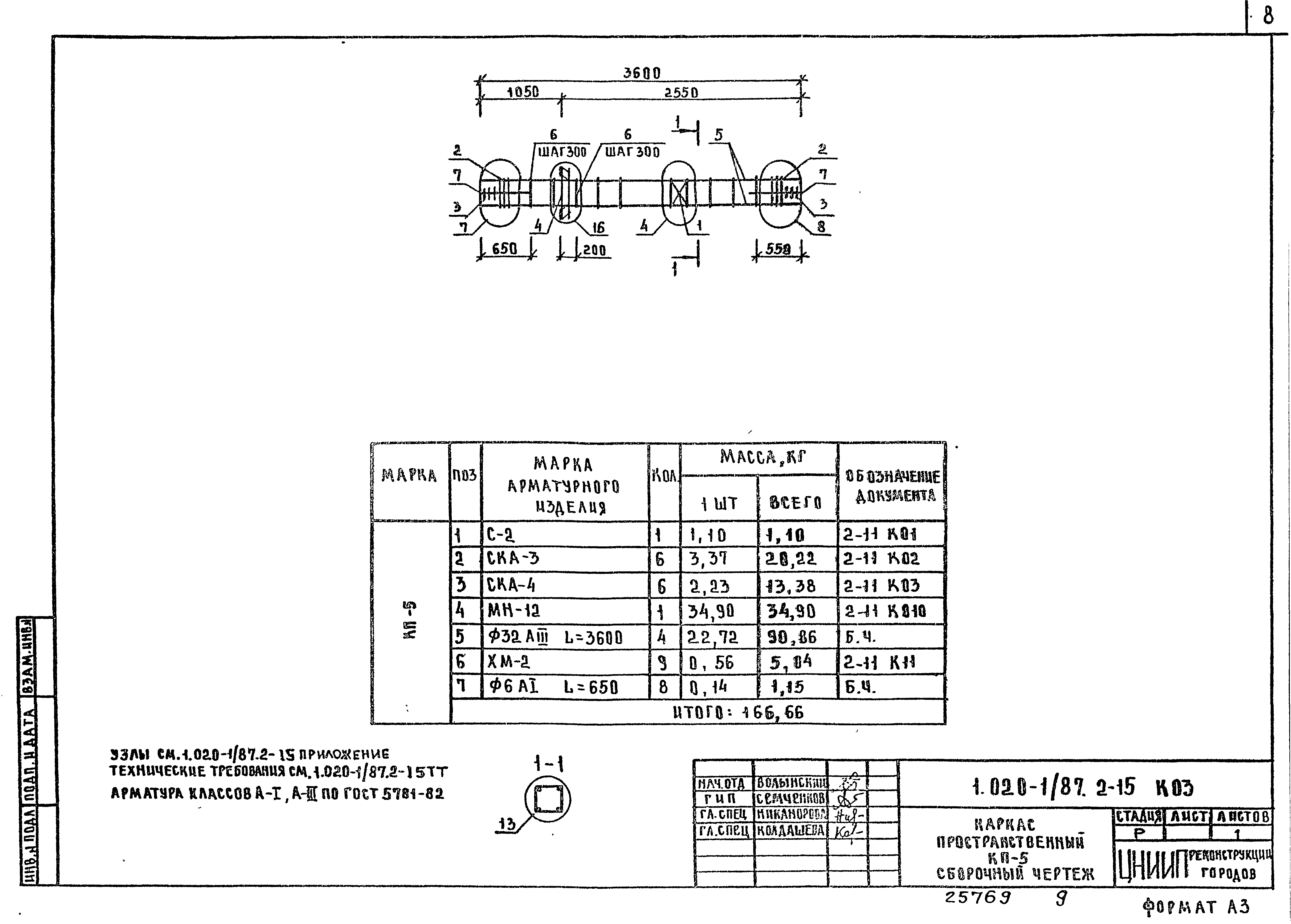 Серия 1.020-1/87