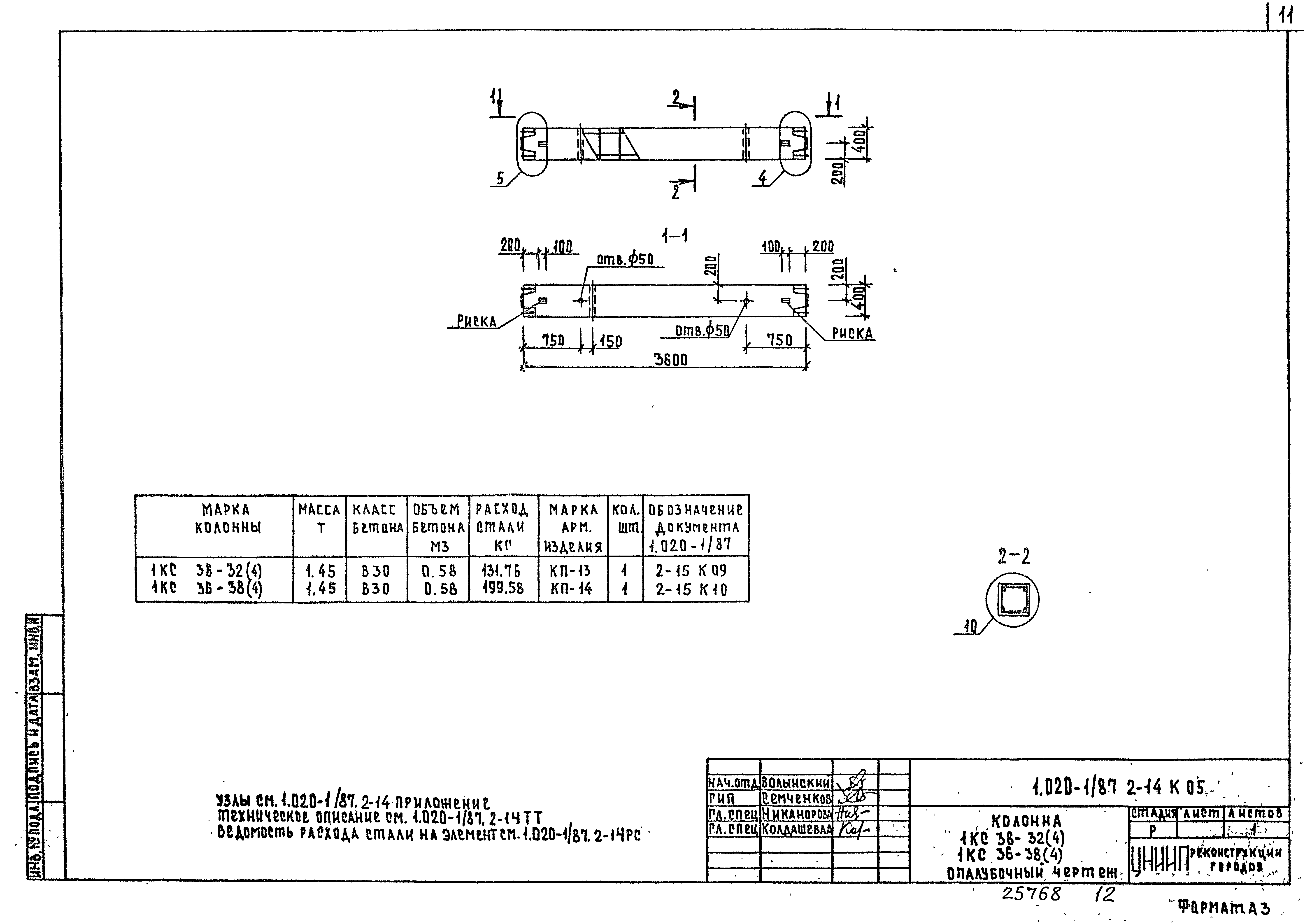 Серия 1.020-1/87