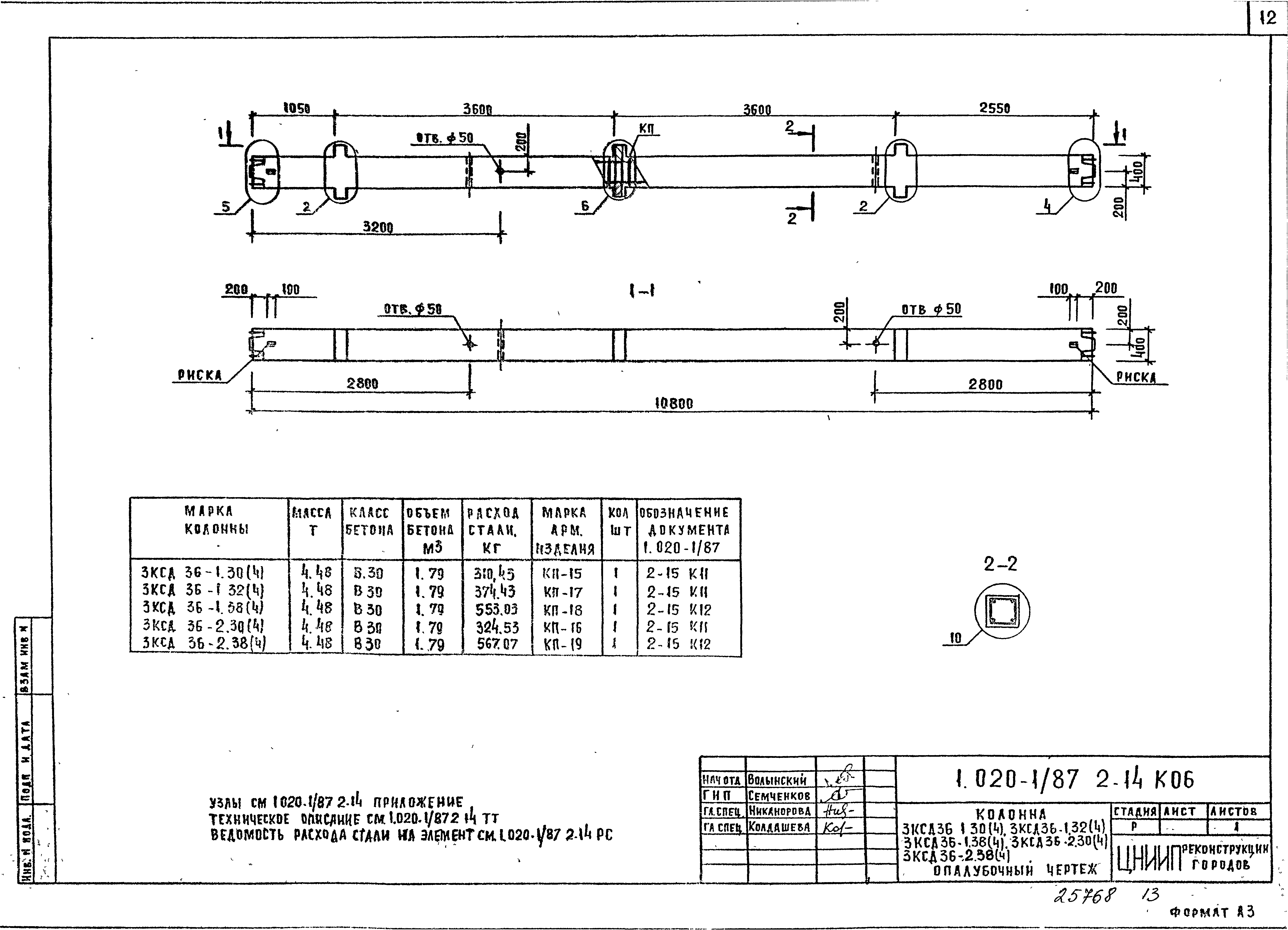 Серия 1.020-1/87