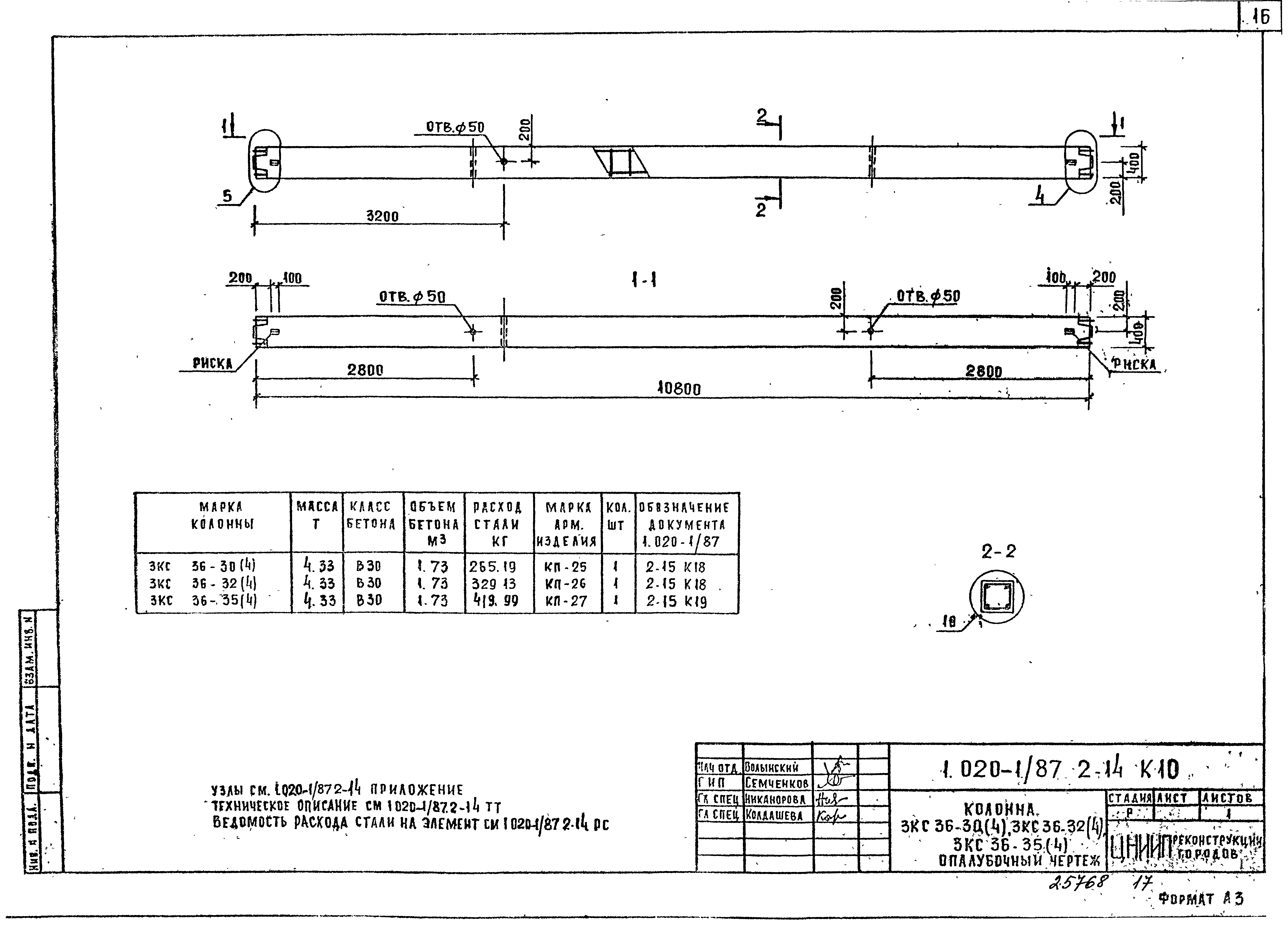 Серия 1.020-1/87