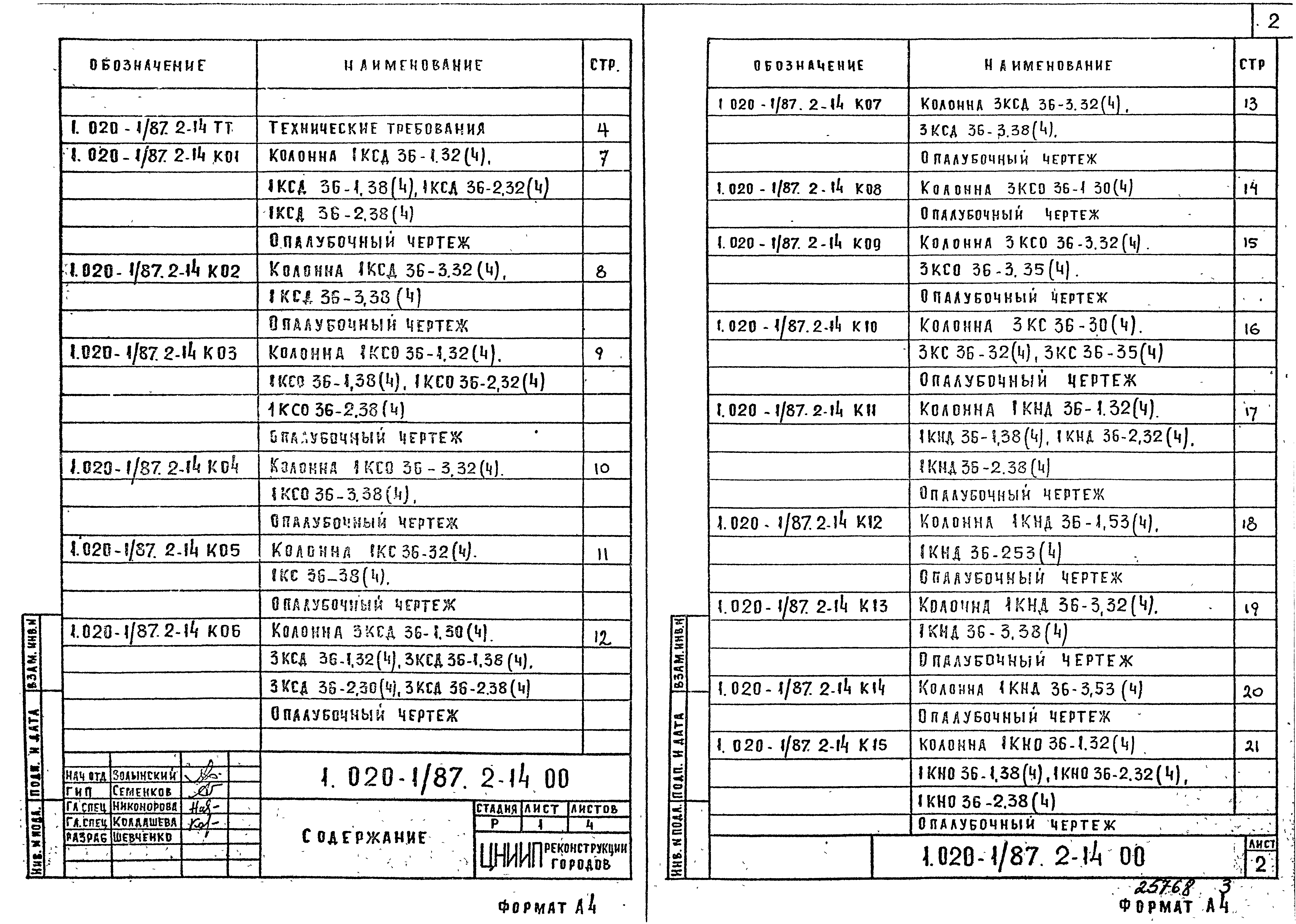 Серия 1.020-1/87