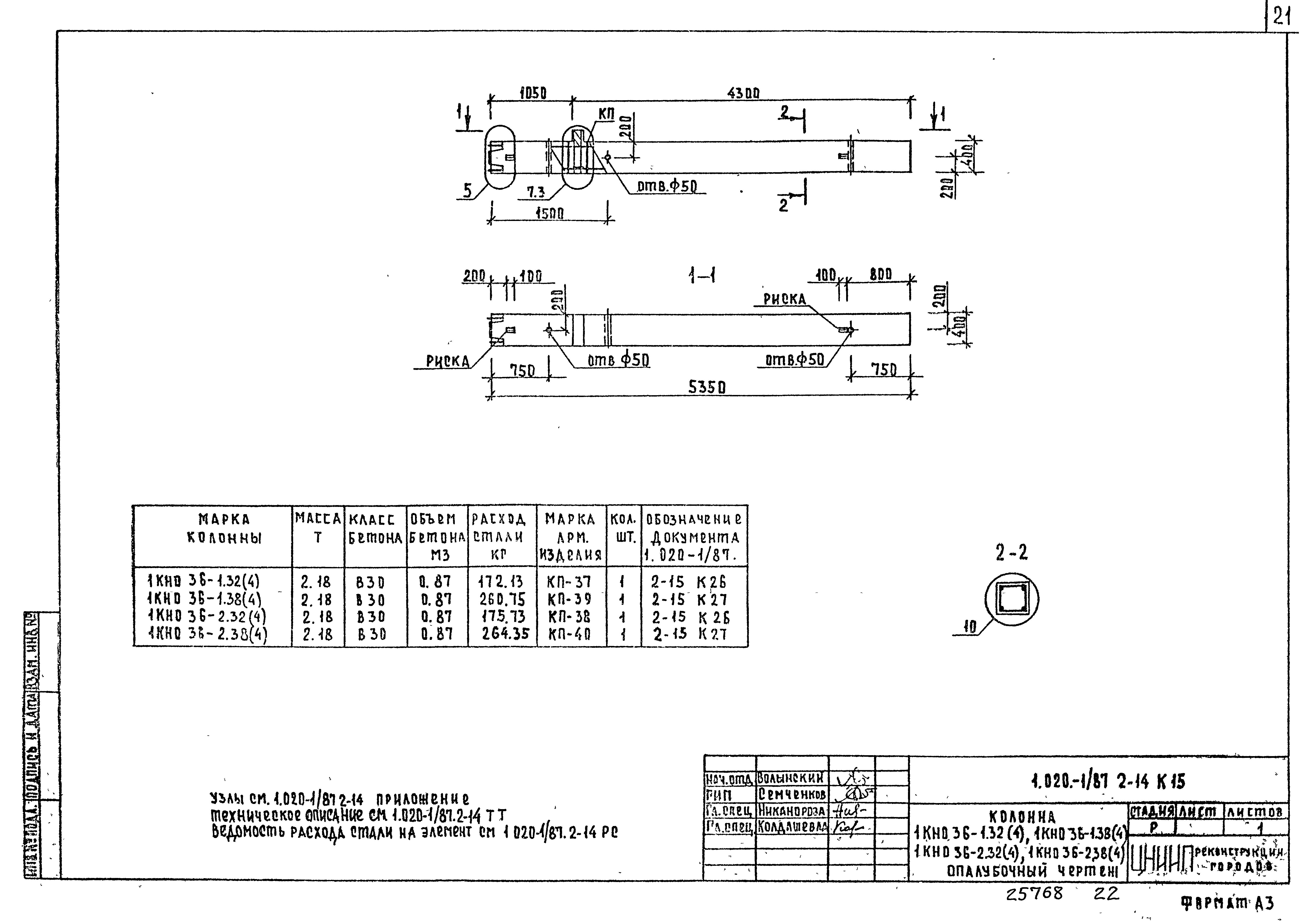 Серия 1.020-1/87