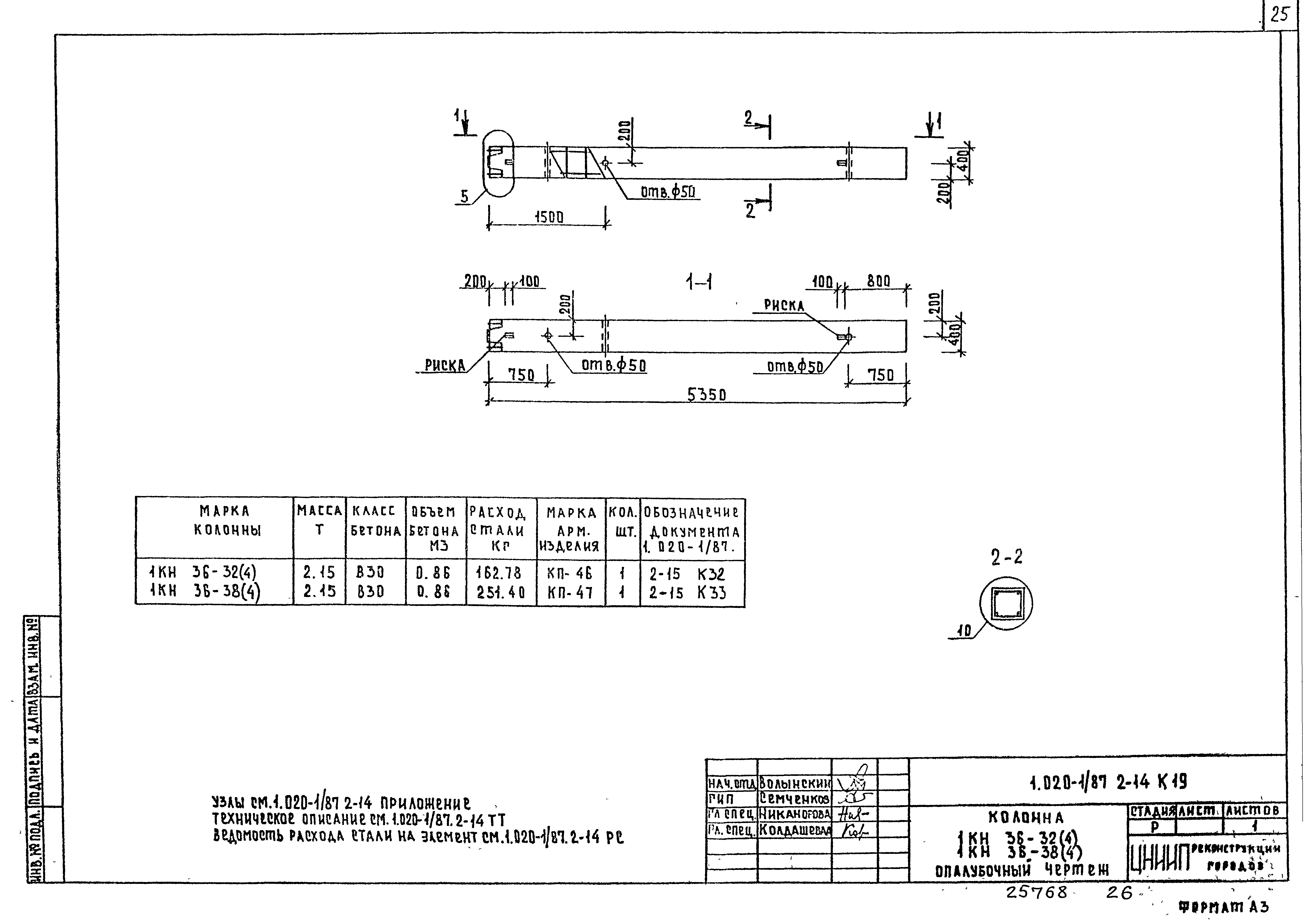 Серия 1.020-1/87