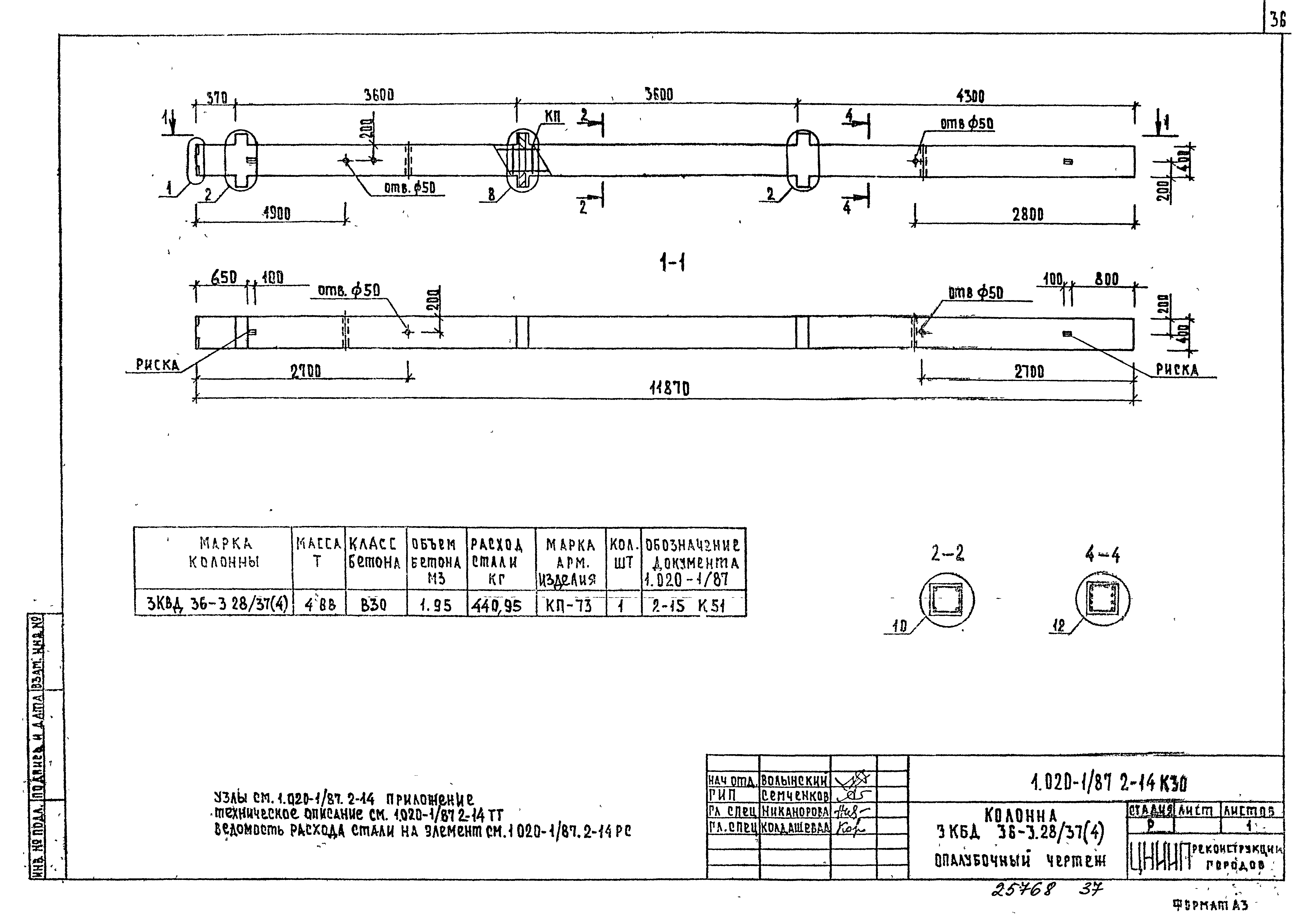 Серия 1.020-1/87