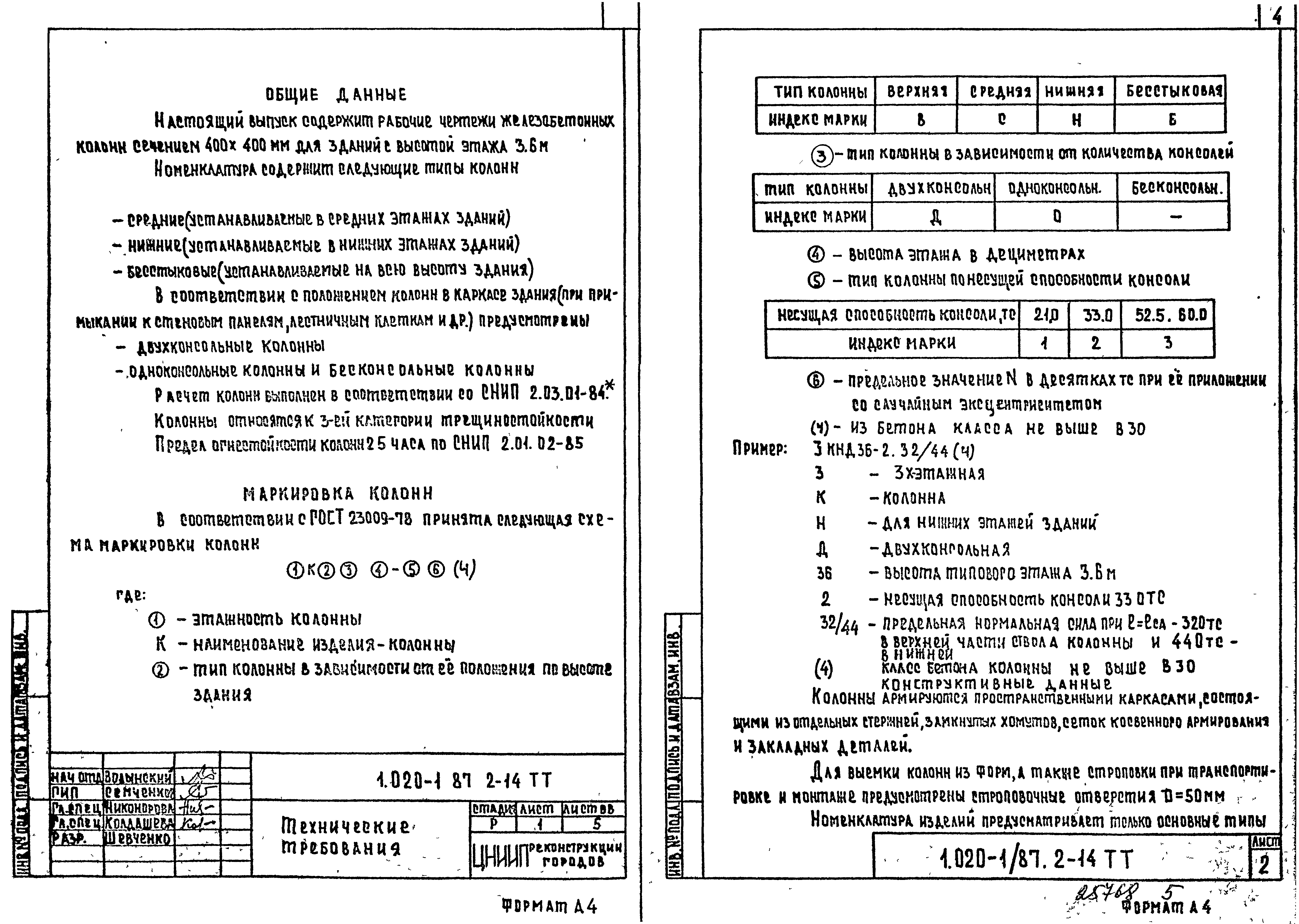 Серия 1.020-1/87