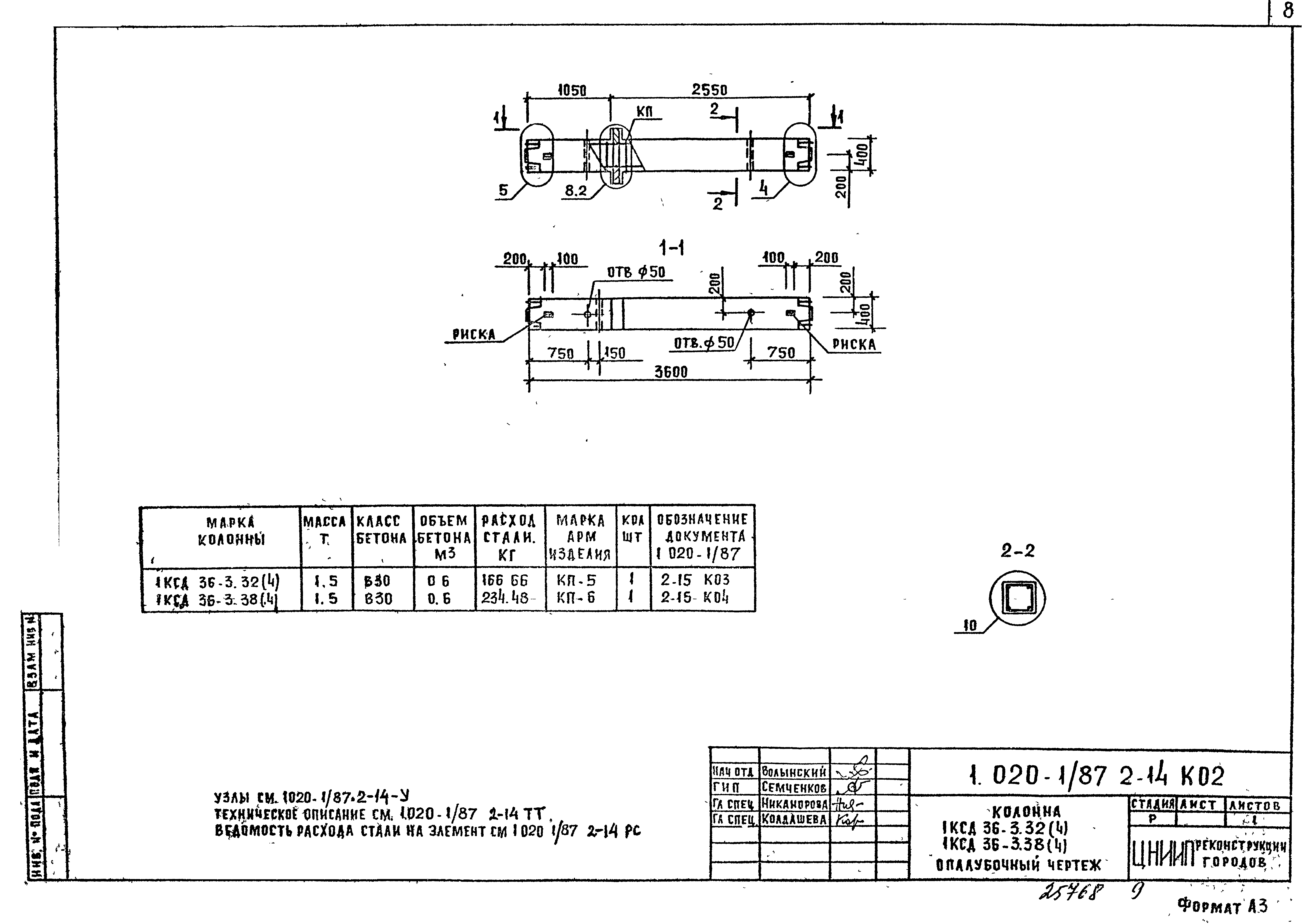 Серия 1.020-1/87