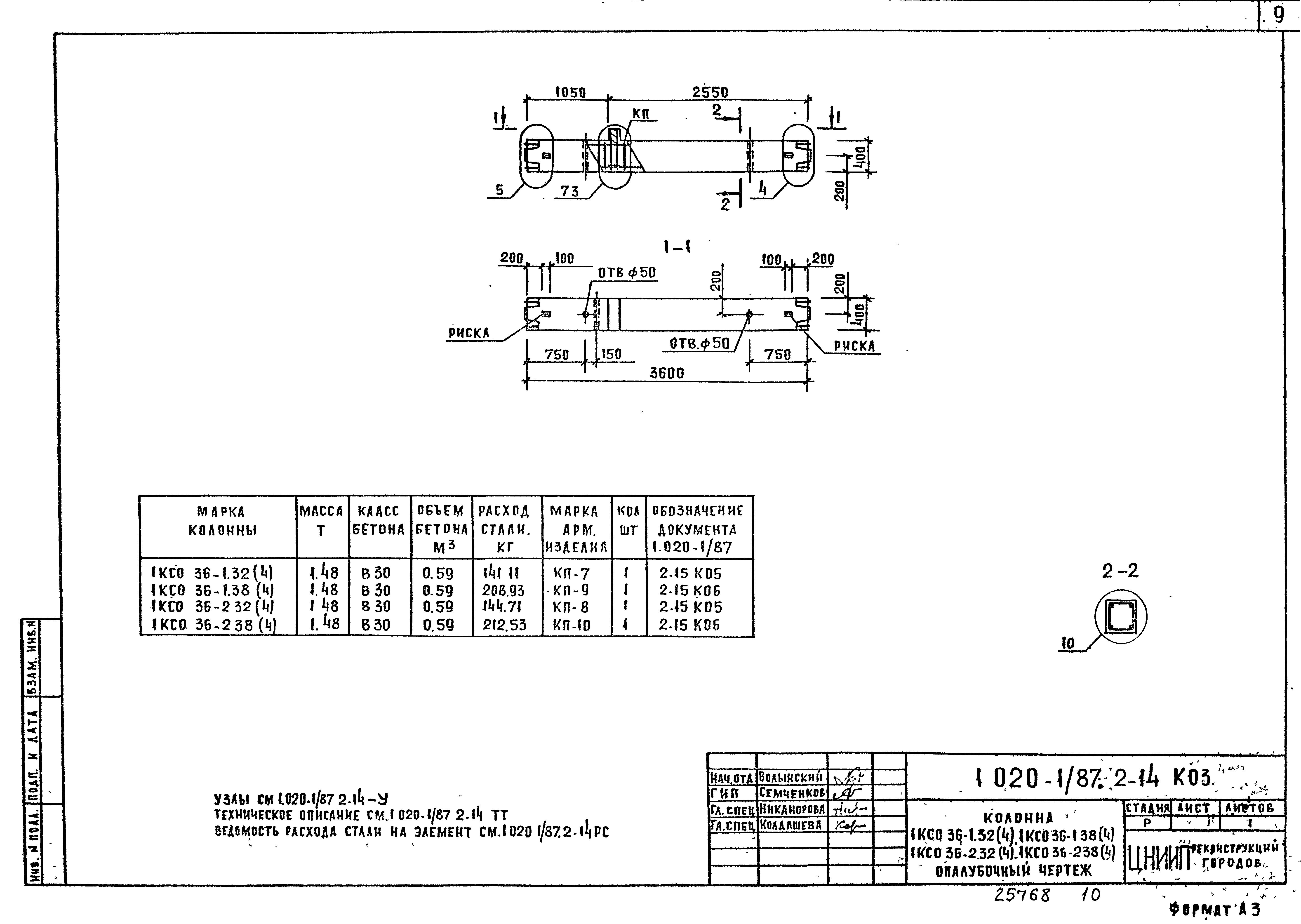 Серия 1.020-1/87