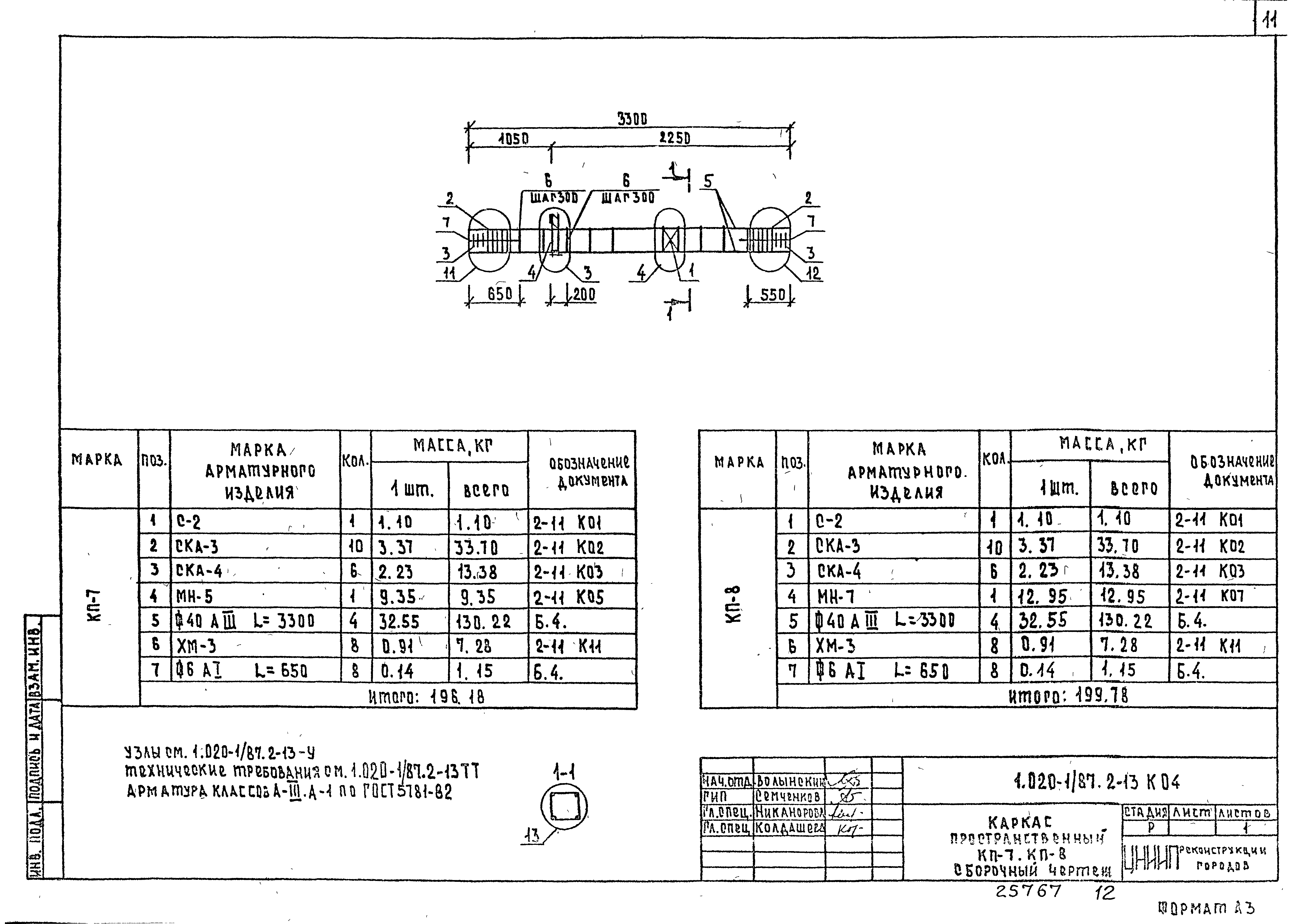 Серия 1.020-1/87