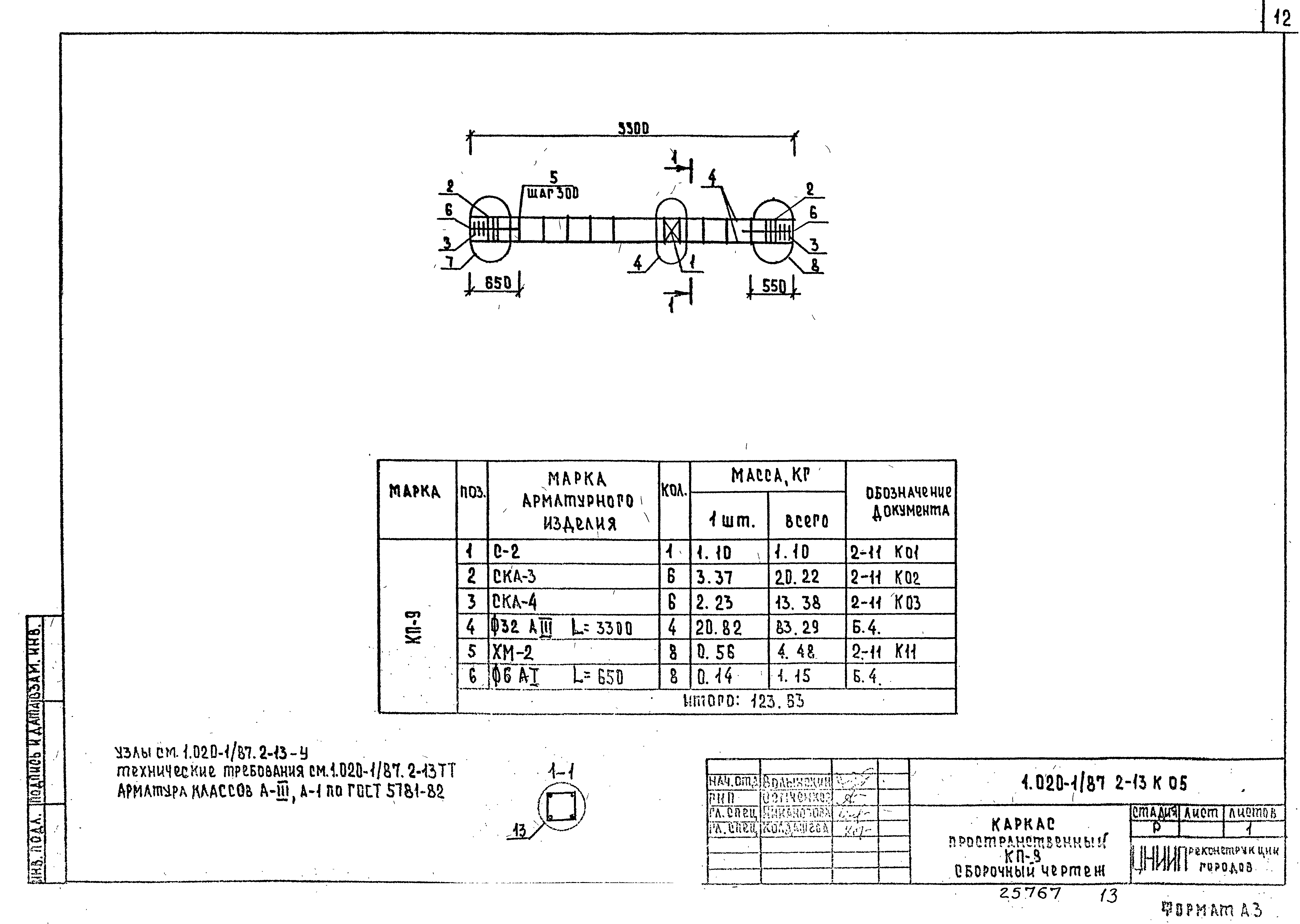 Серия 1.020-1/87