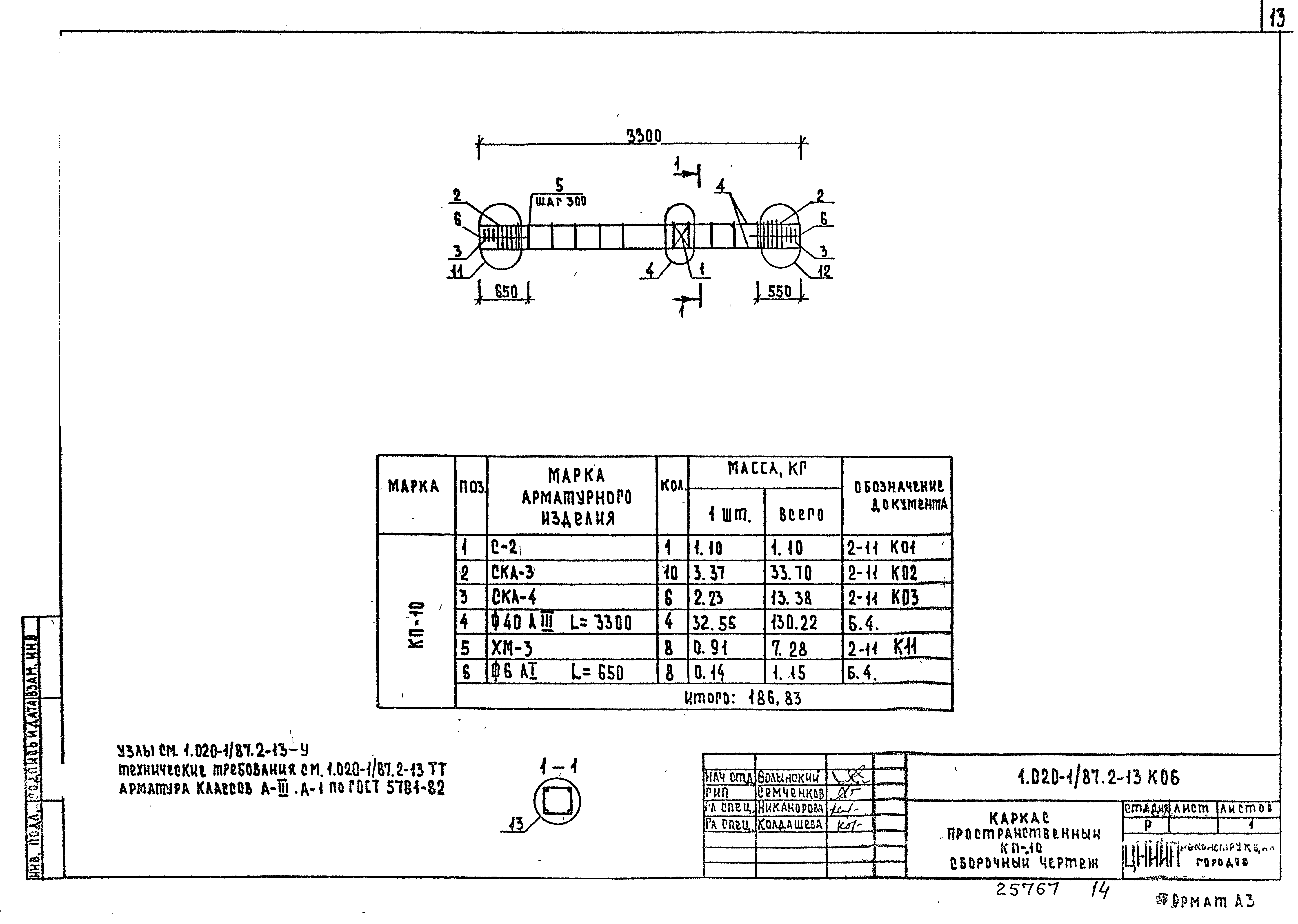 Серия 1.020-1/87