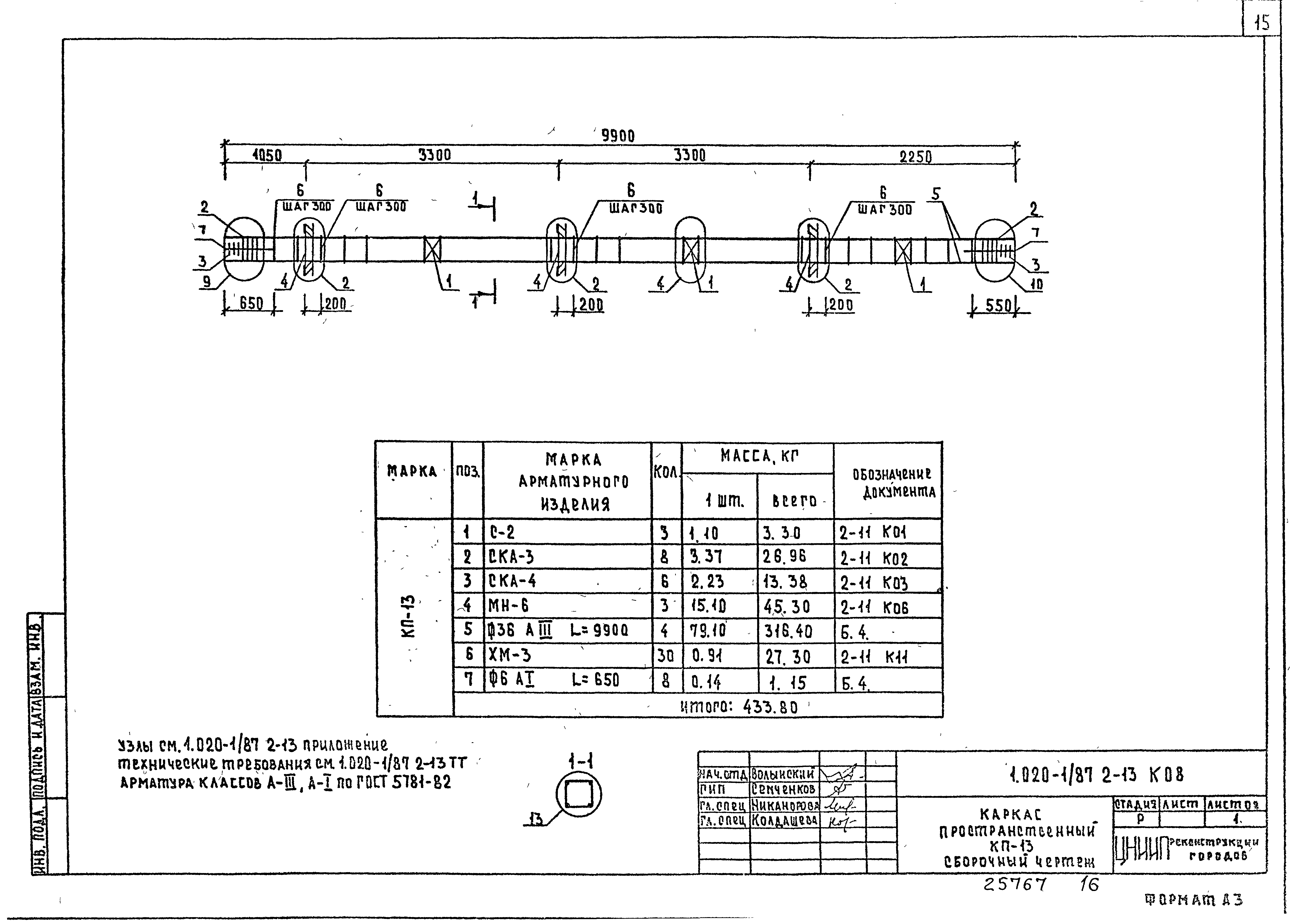 Серия 1.020-1/87