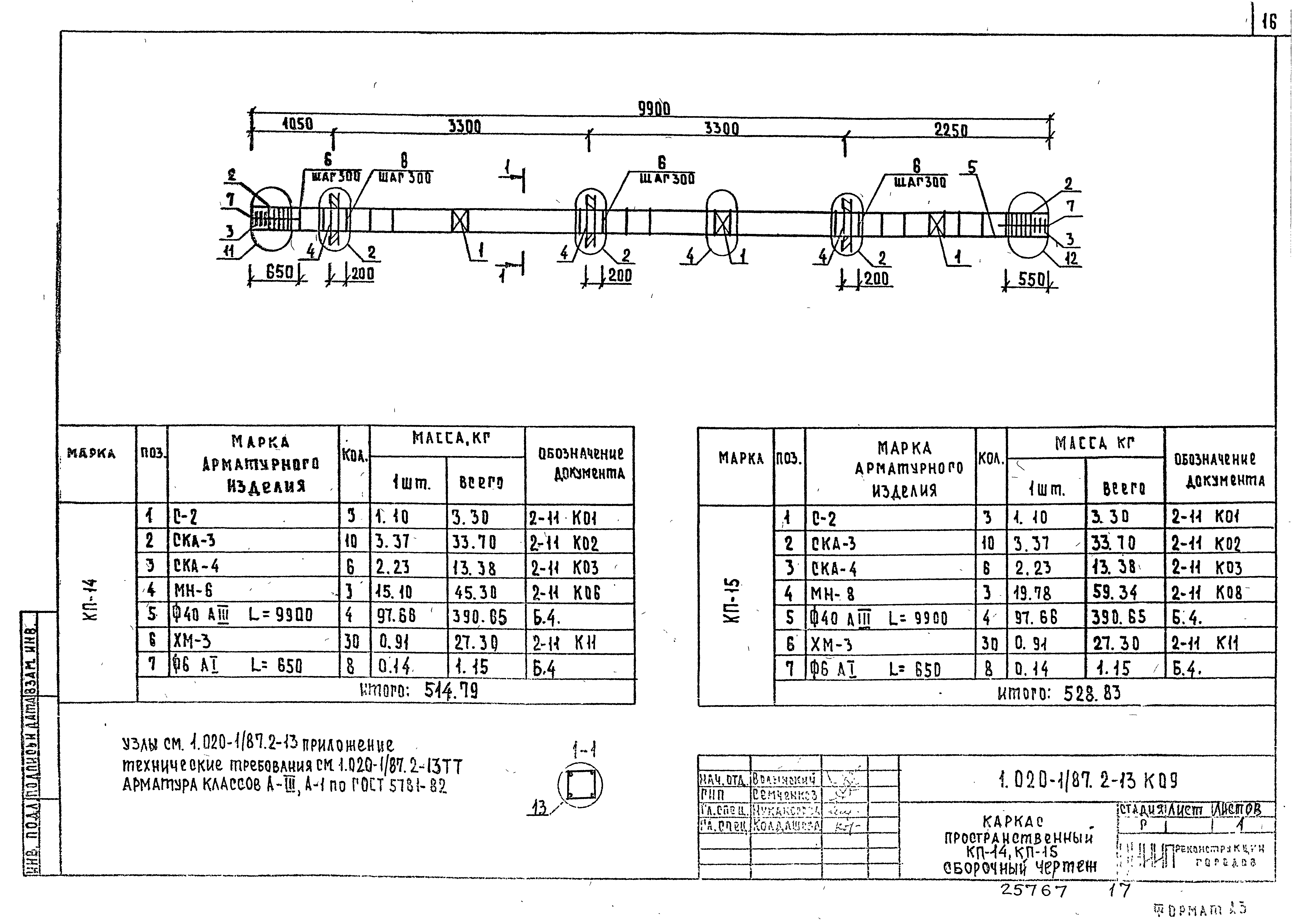 Серия 1.020-1/87