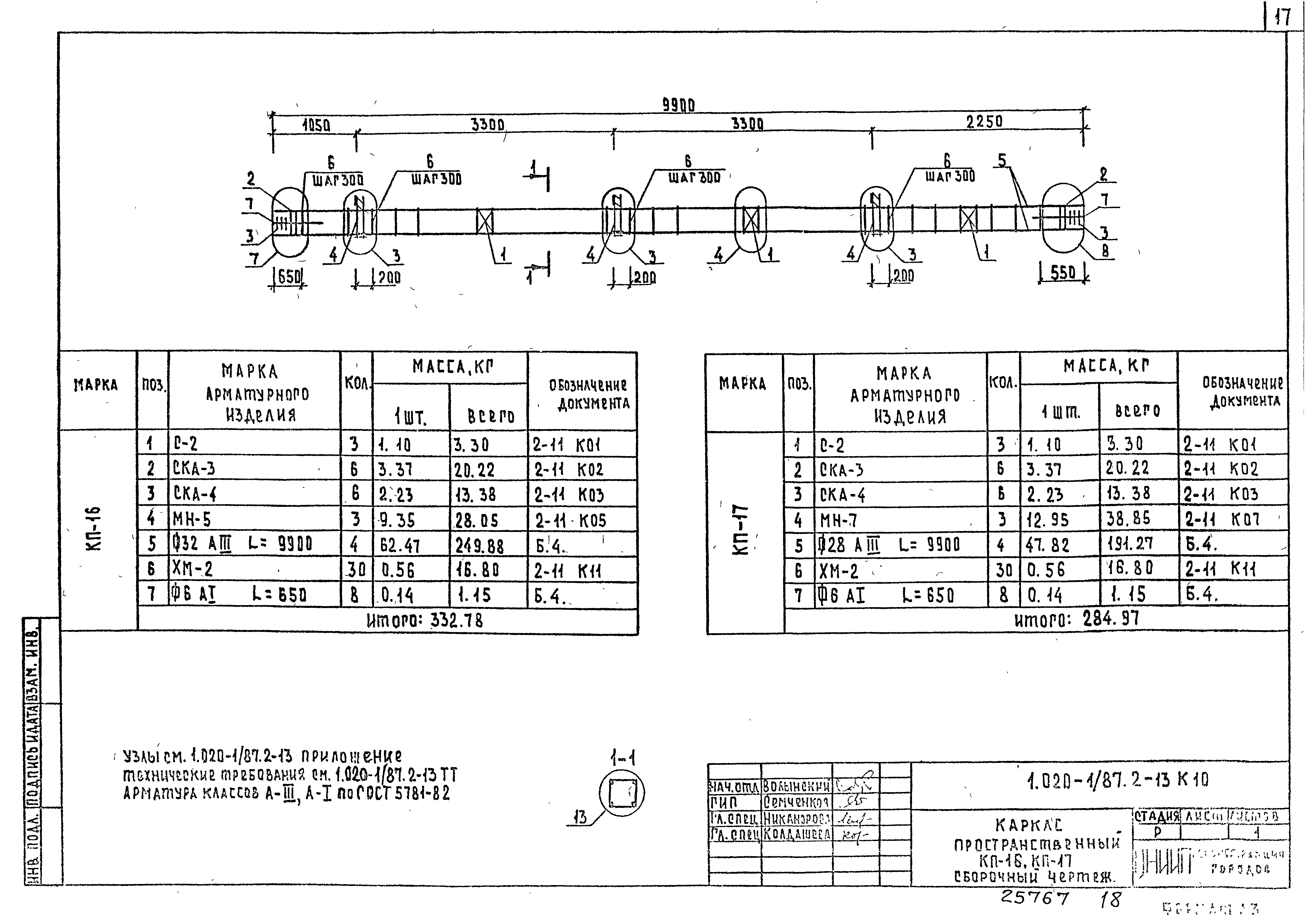 Серия 1.020-1/87