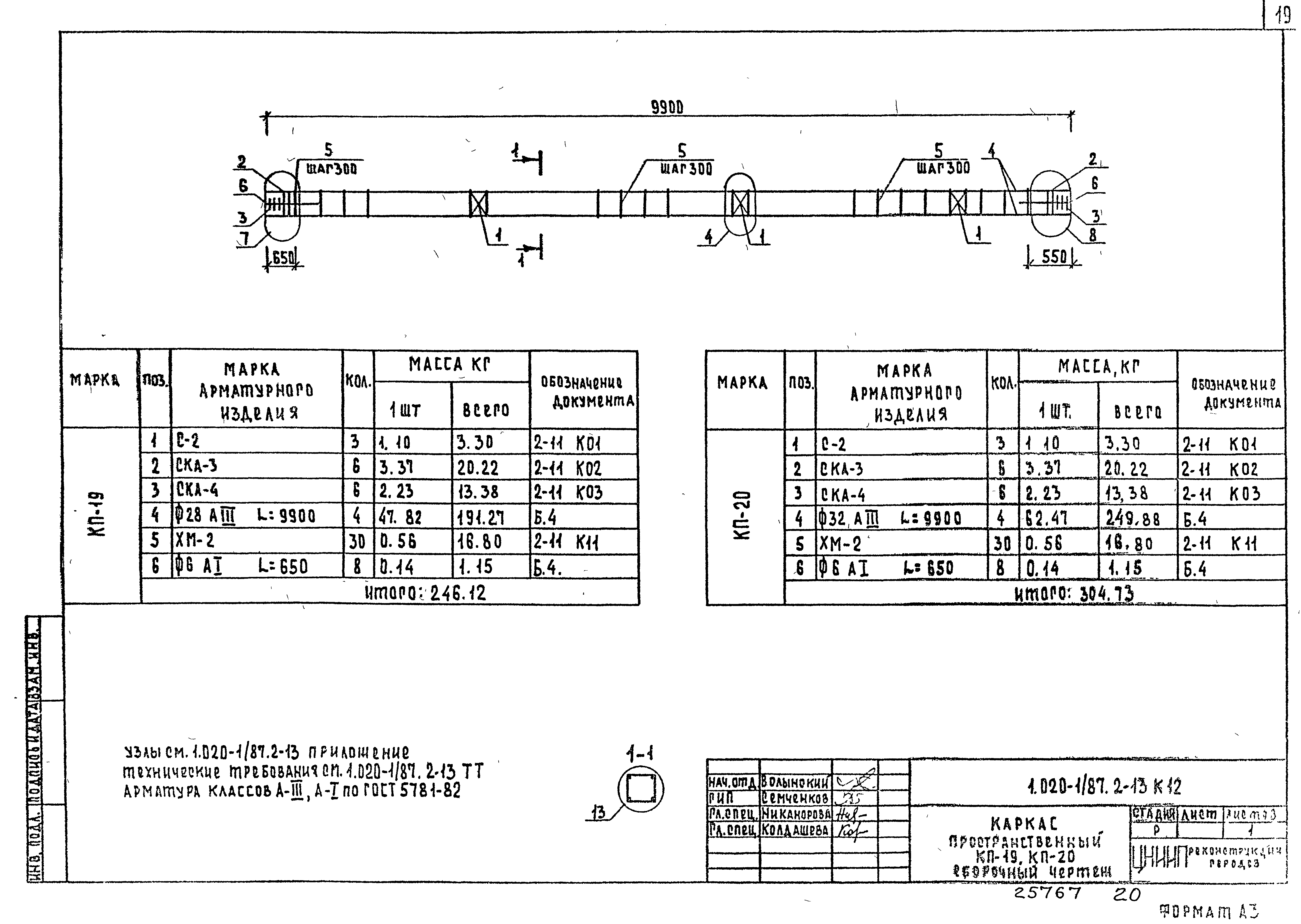 Серия 1.020-1/87