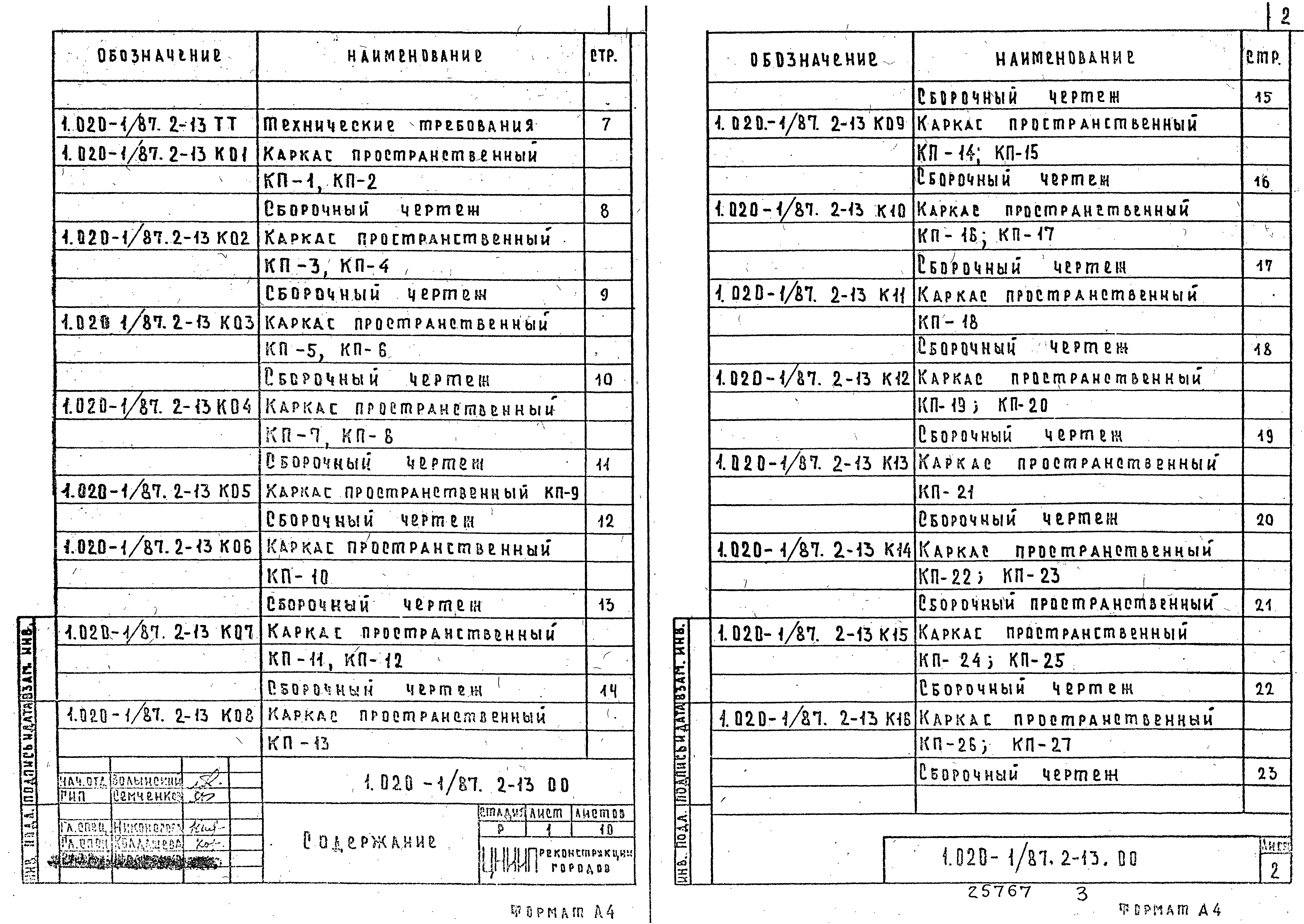 Серия 1.020-1/87