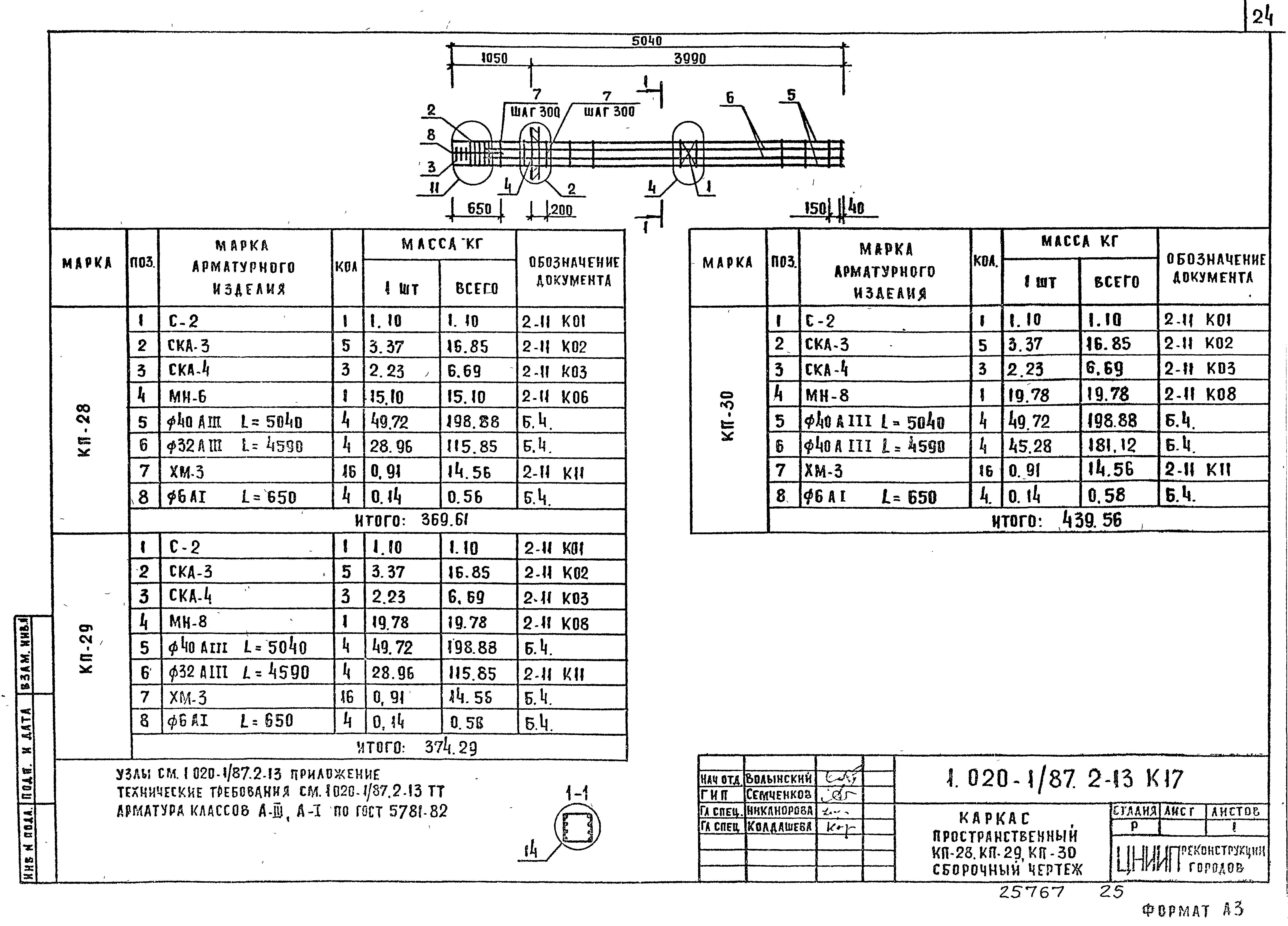 Серия 1.020-1/87