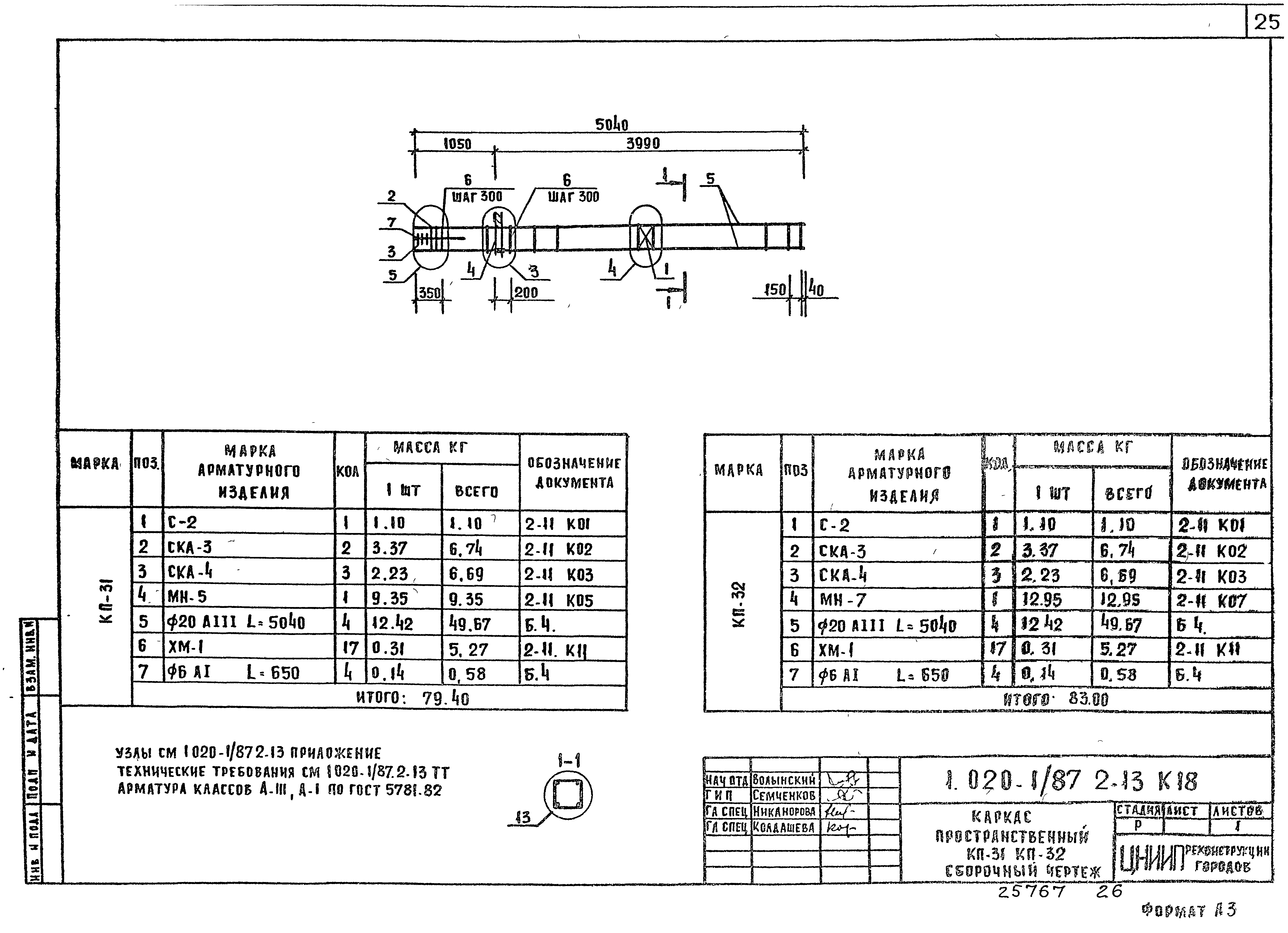 Серия 1.020-1/87