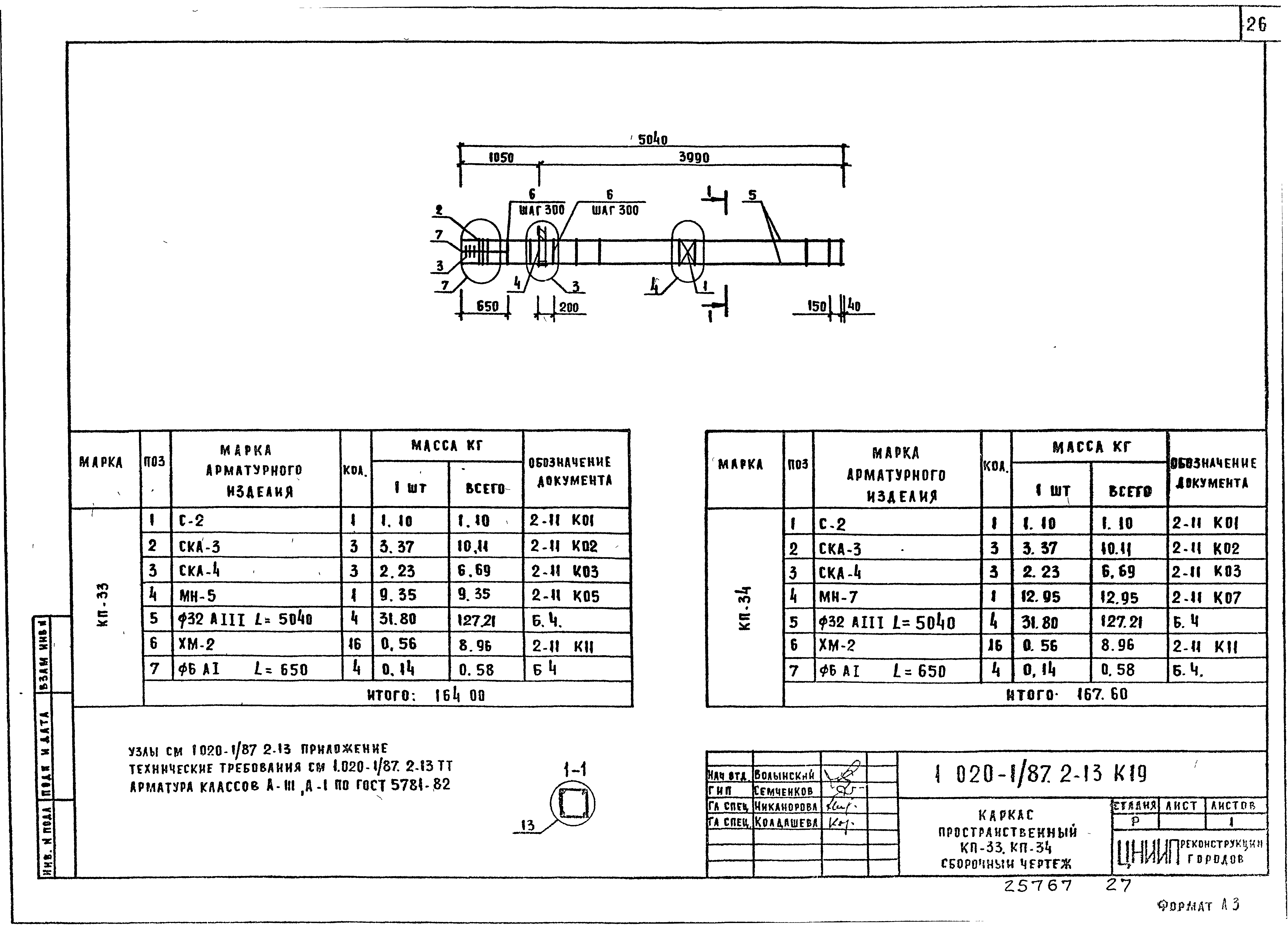 Серия 1.020-1/87