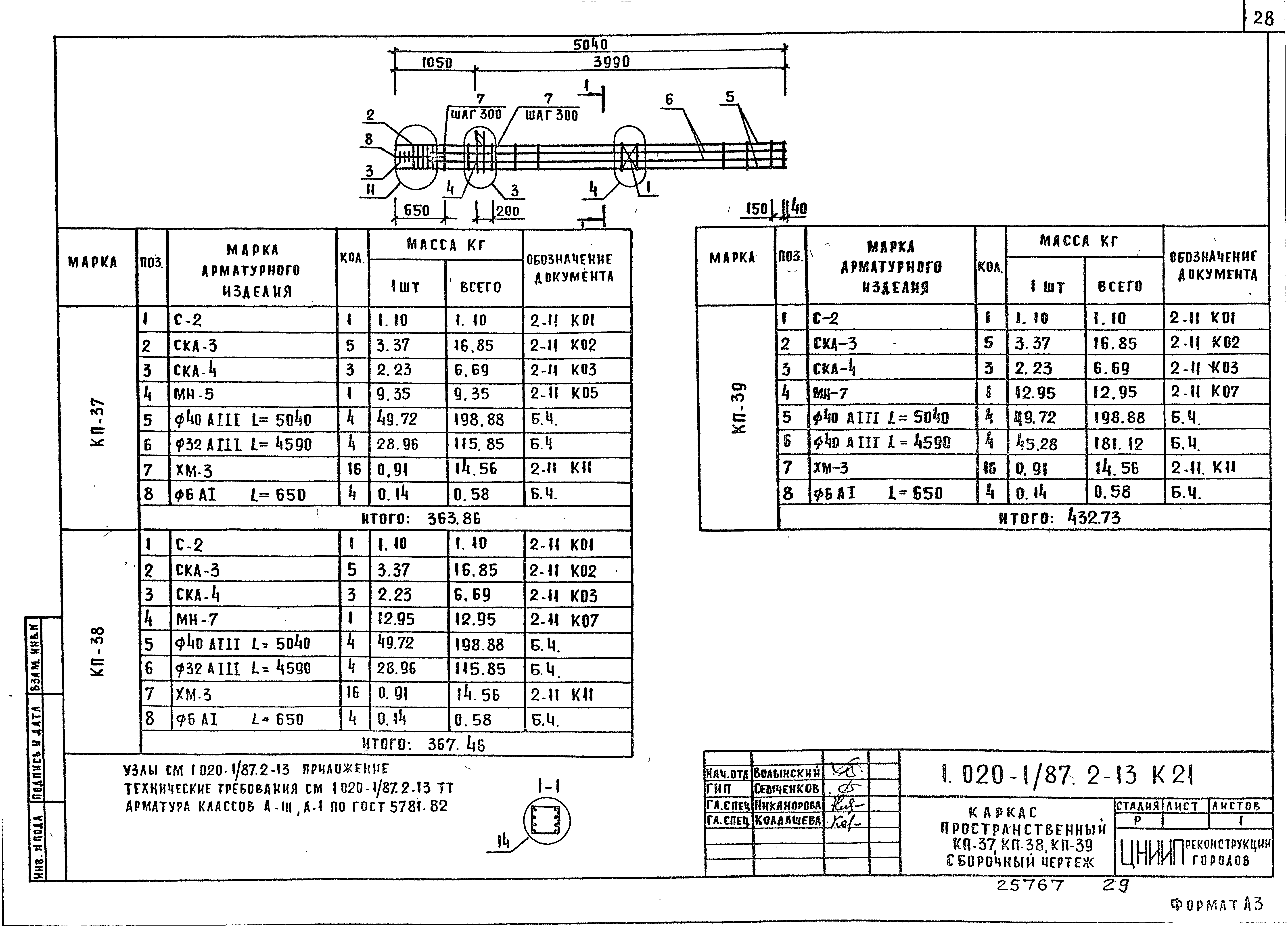 Серия 1.020-1/87