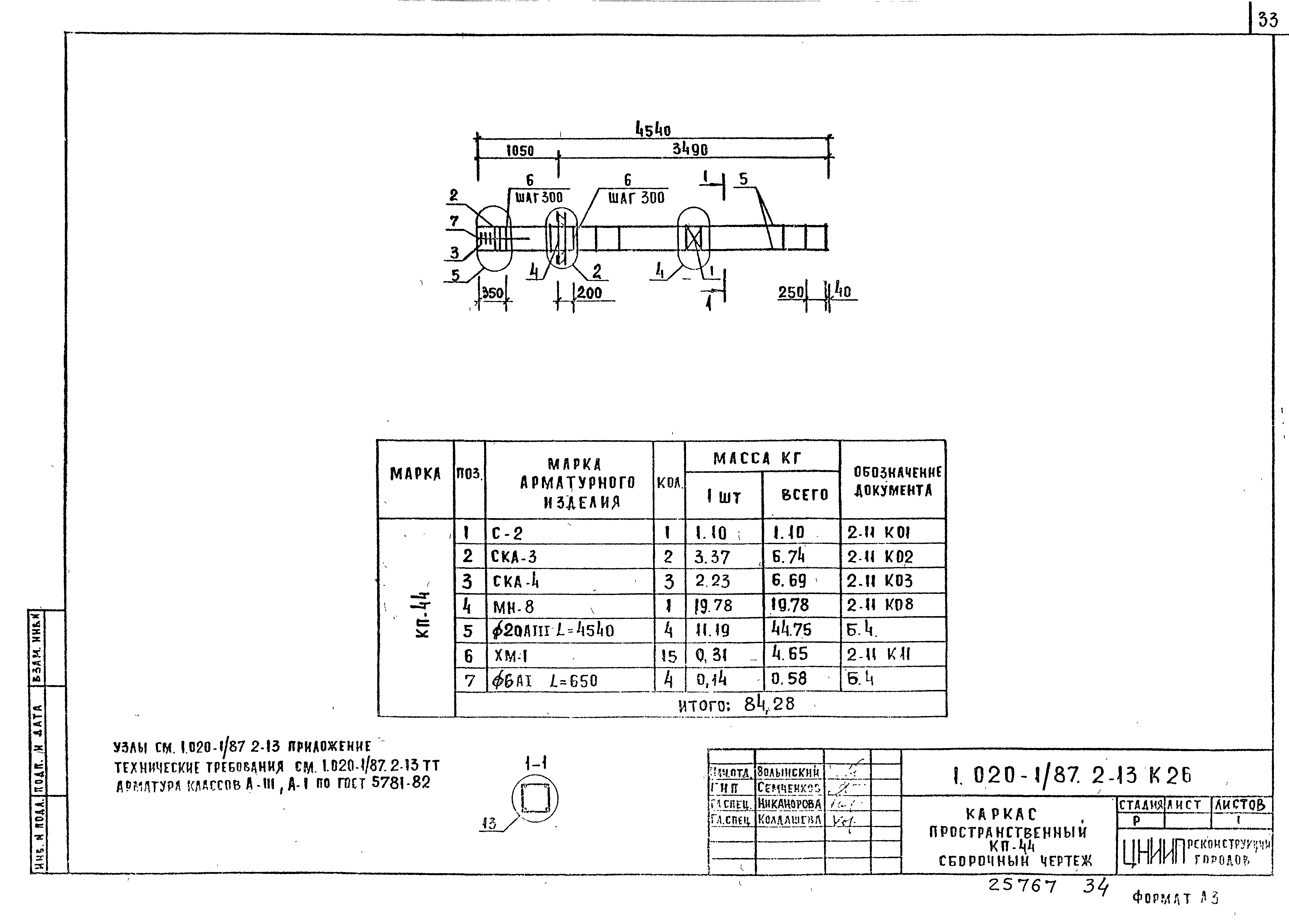 Серия 1.020-1/87