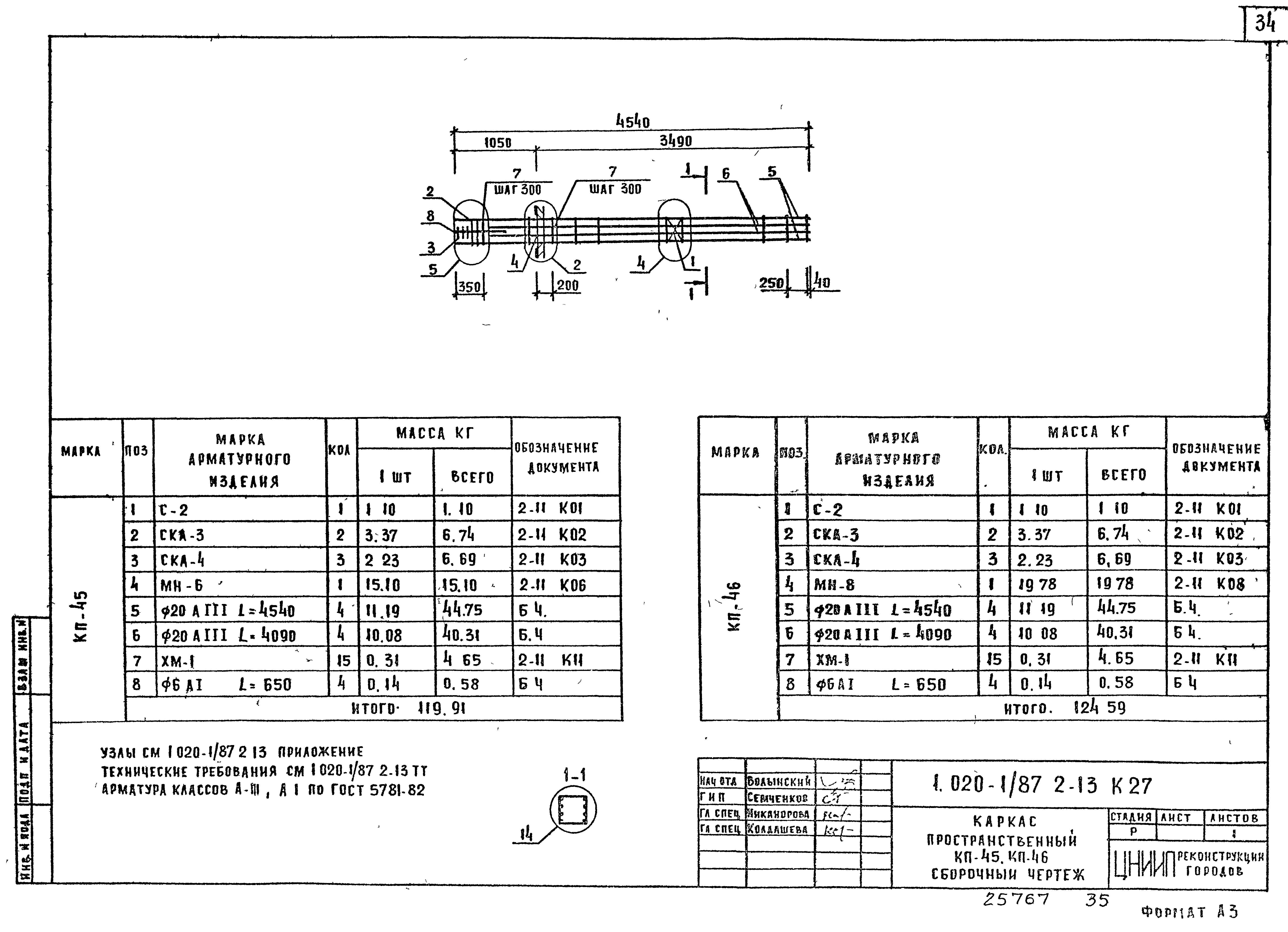 Серия 1.020-1/87