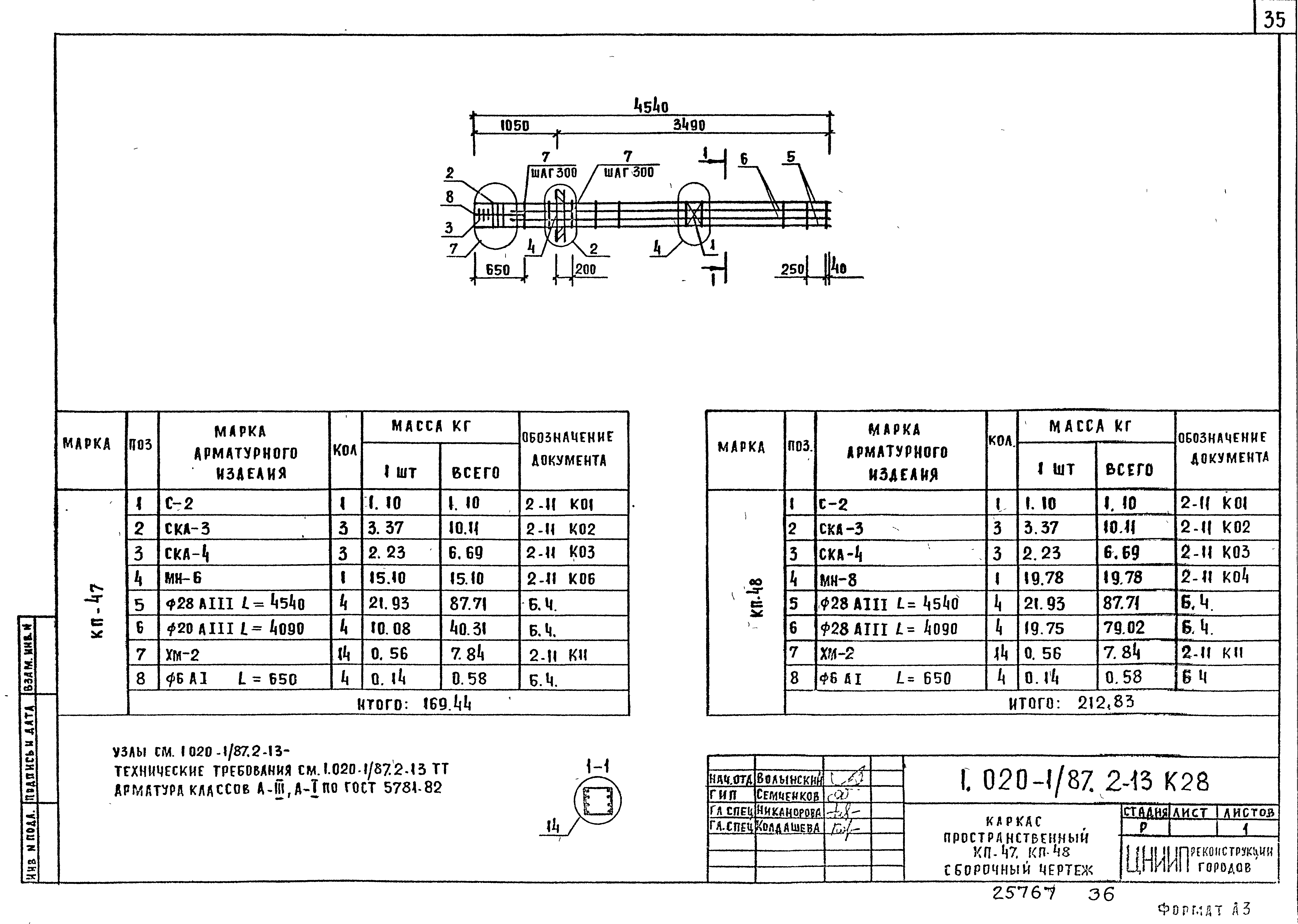 Серия 1.020-1/87