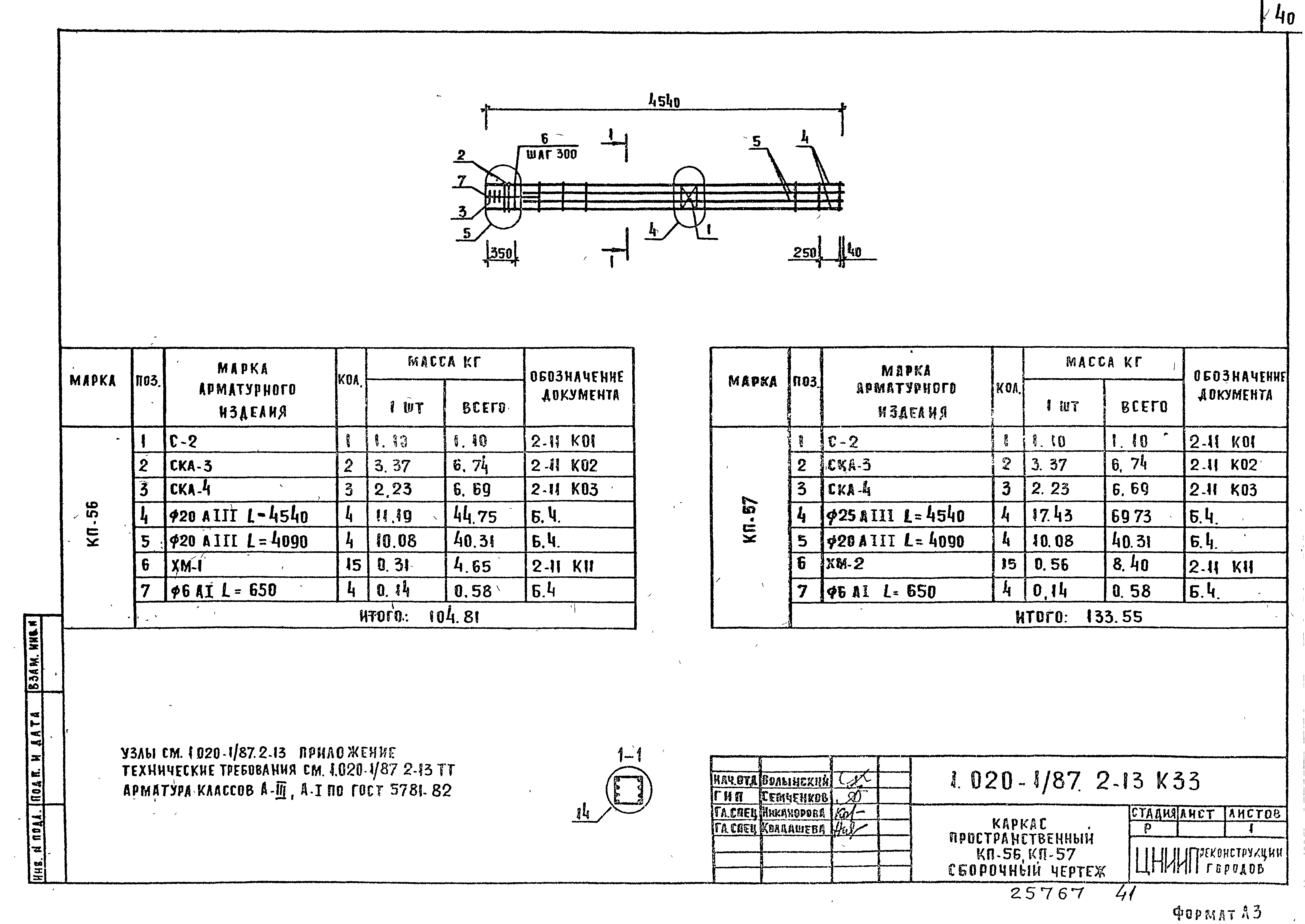 Серия 1.020-1/87