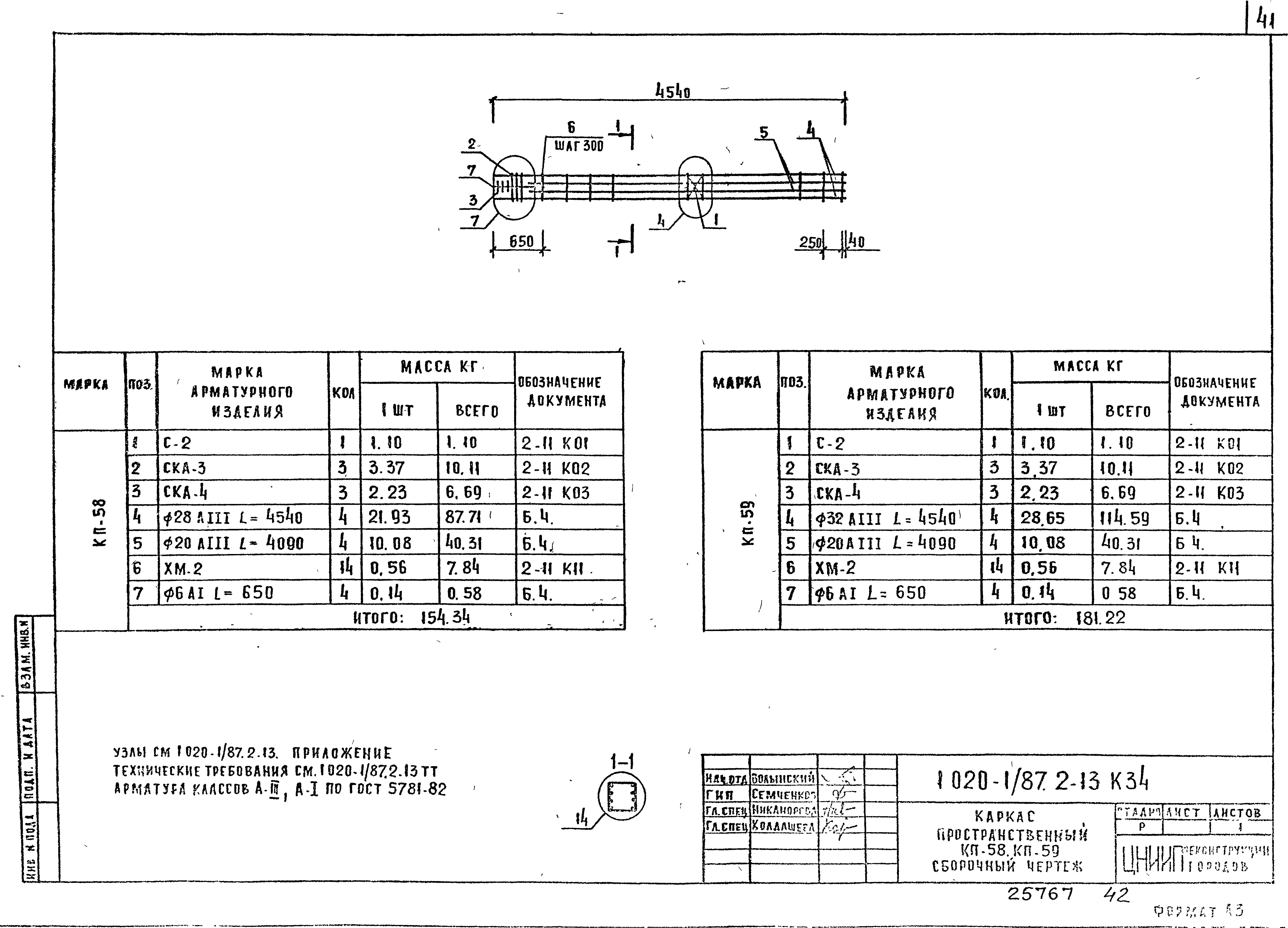 Серия 1.020-1/87