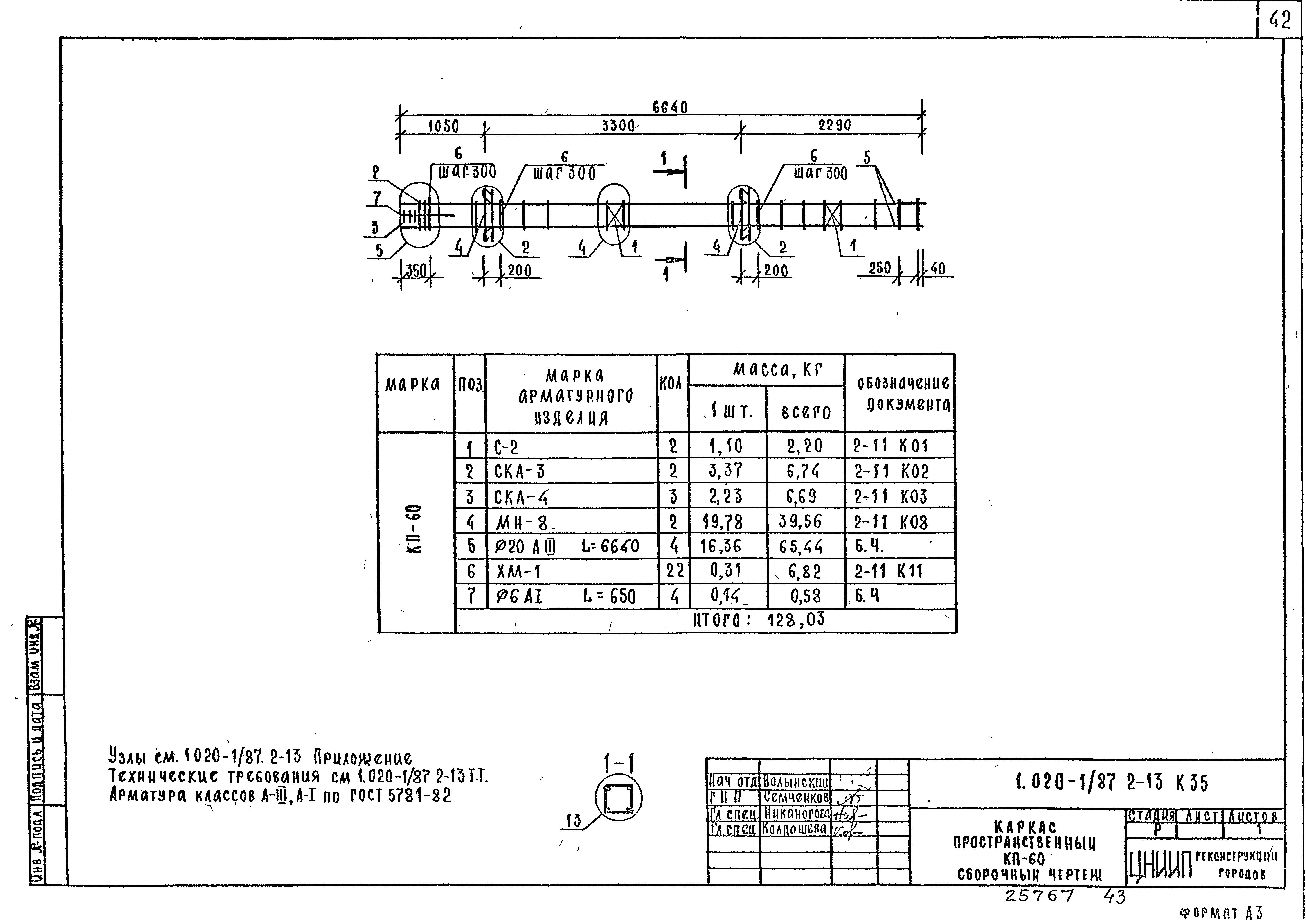 Серия 1.020-1/87