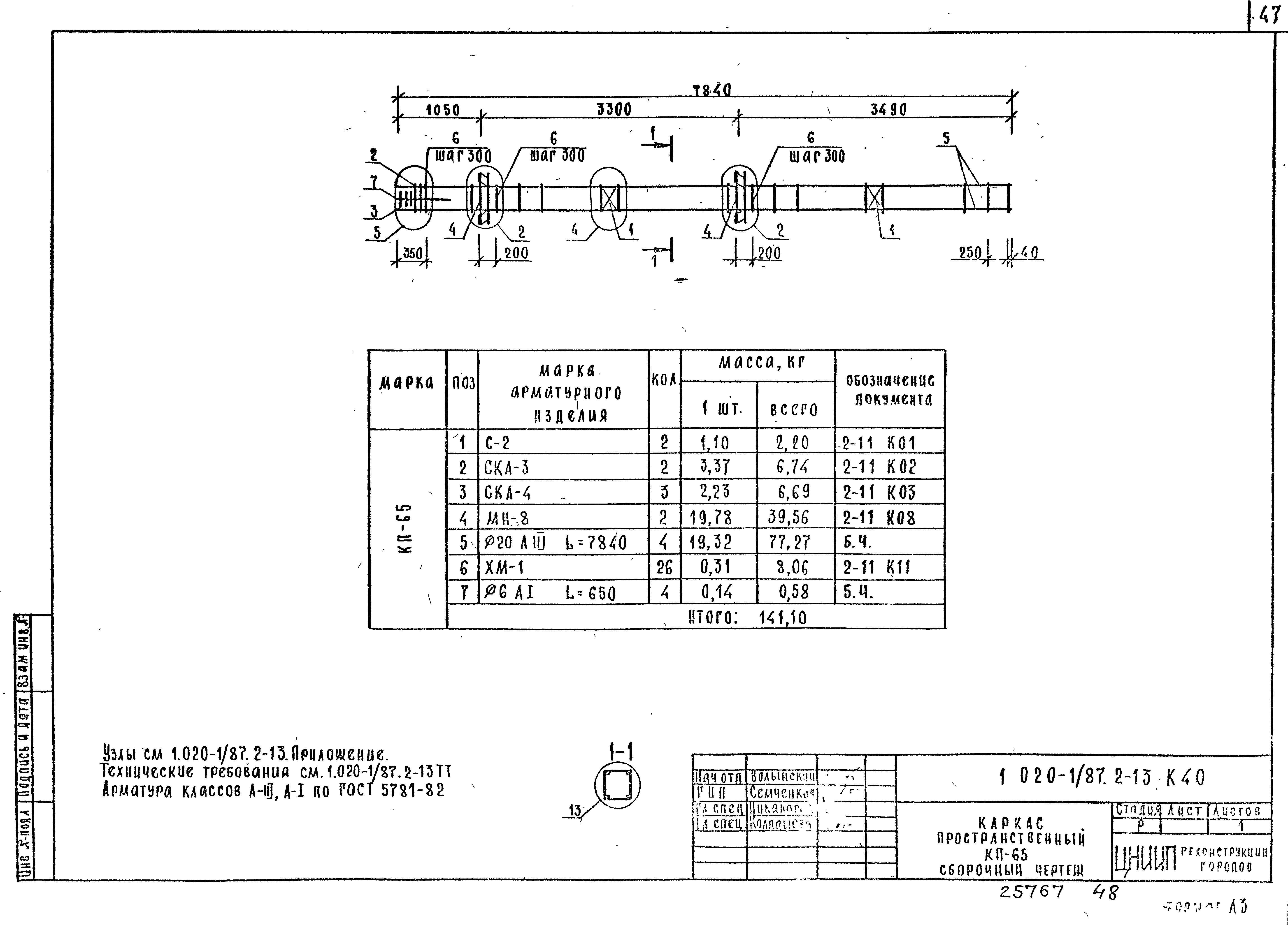 Серия 1.020-1/87