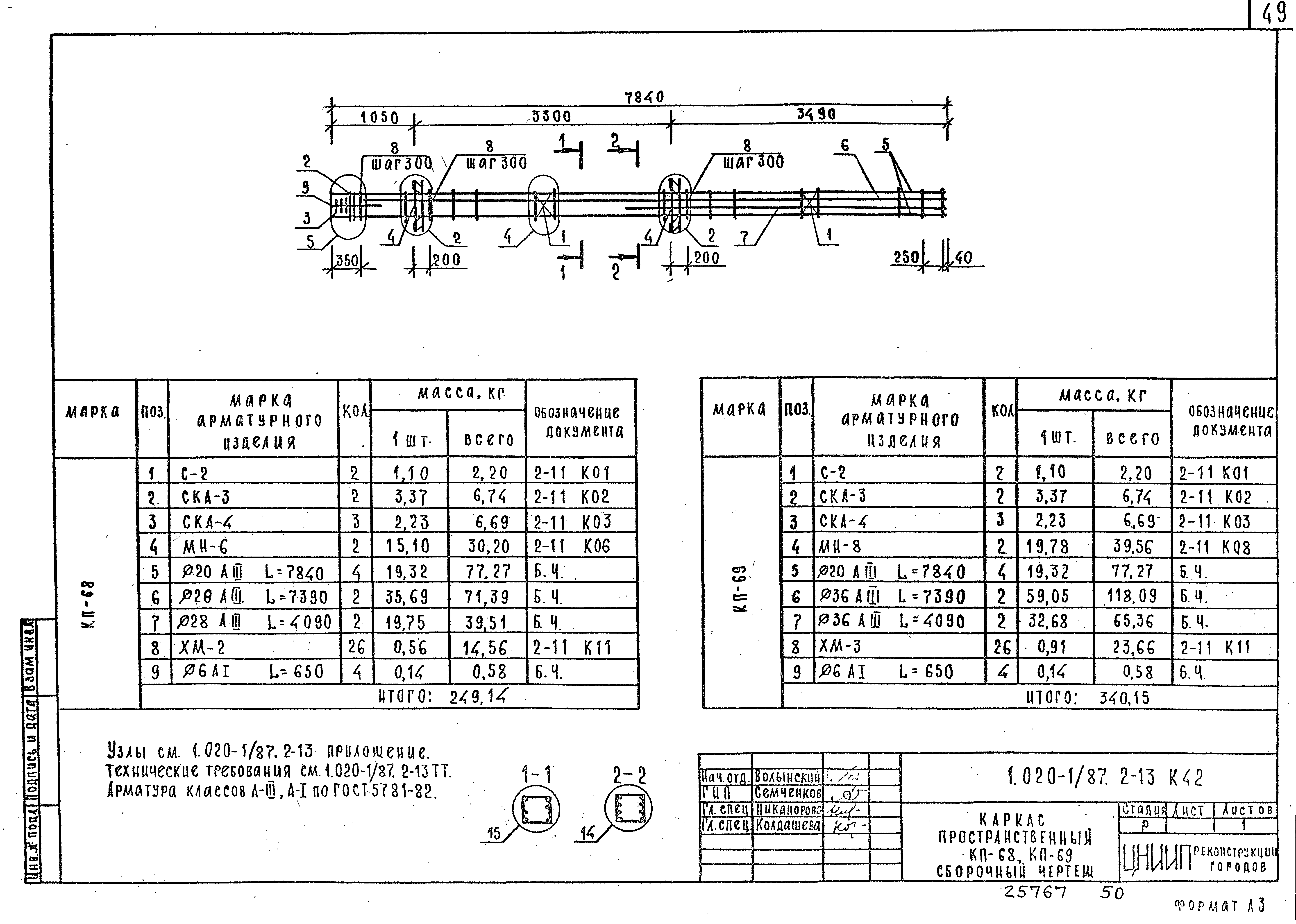 Серия 1.020-1/87