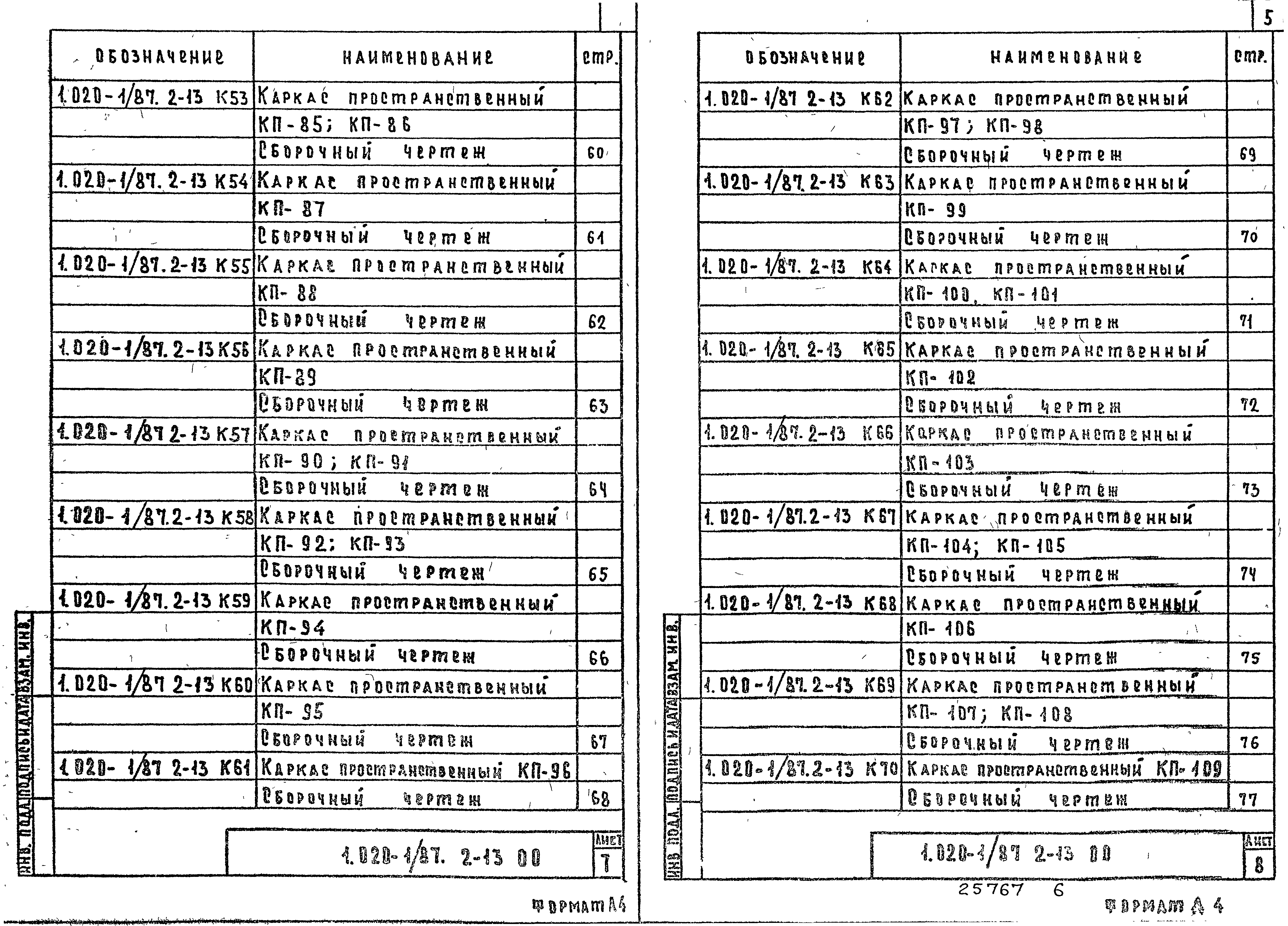 Серия 1.020-1/87