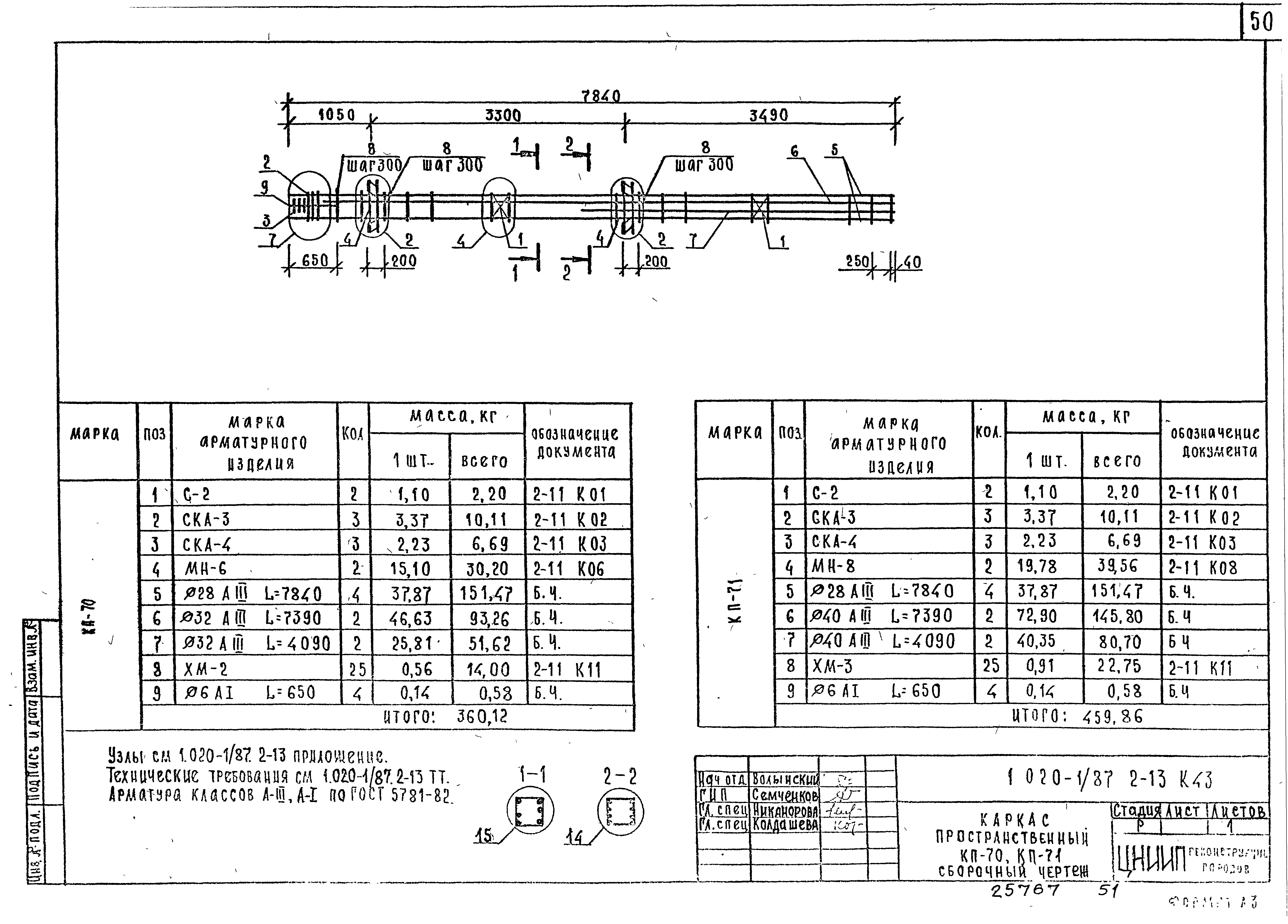 Серия 1.020-1/87