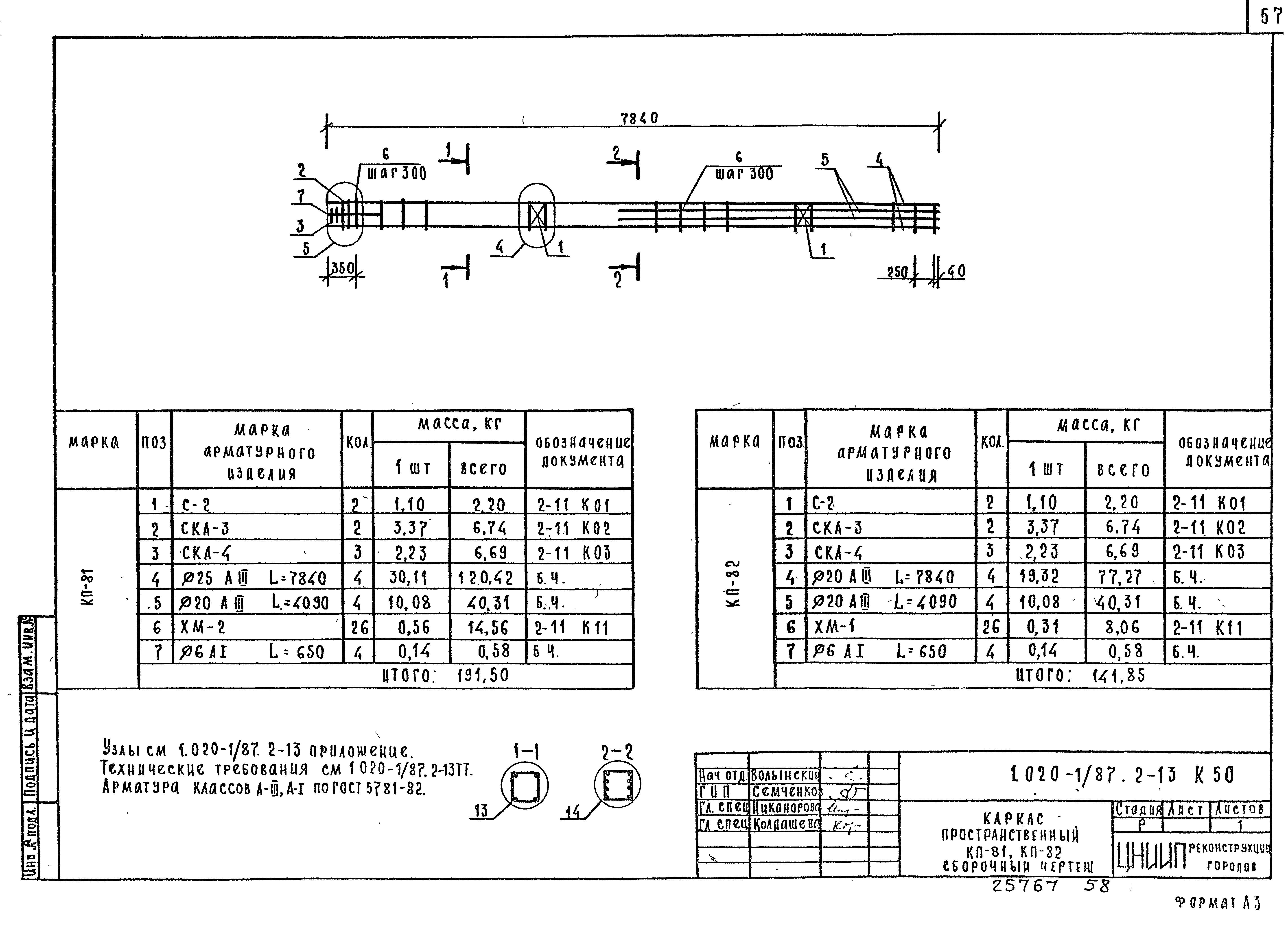 Серия 1.020-1/87