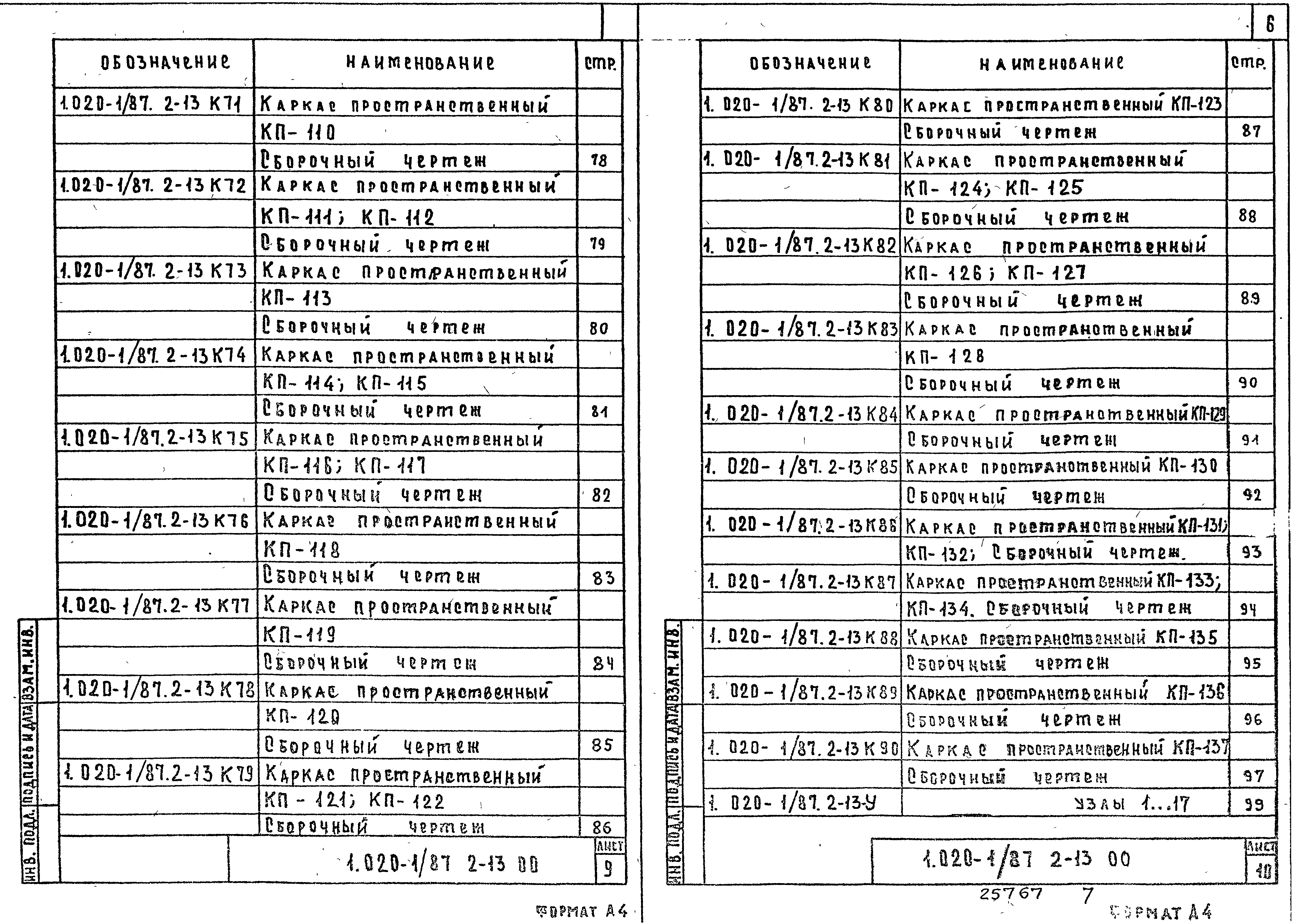 Серия 1.020-1/87