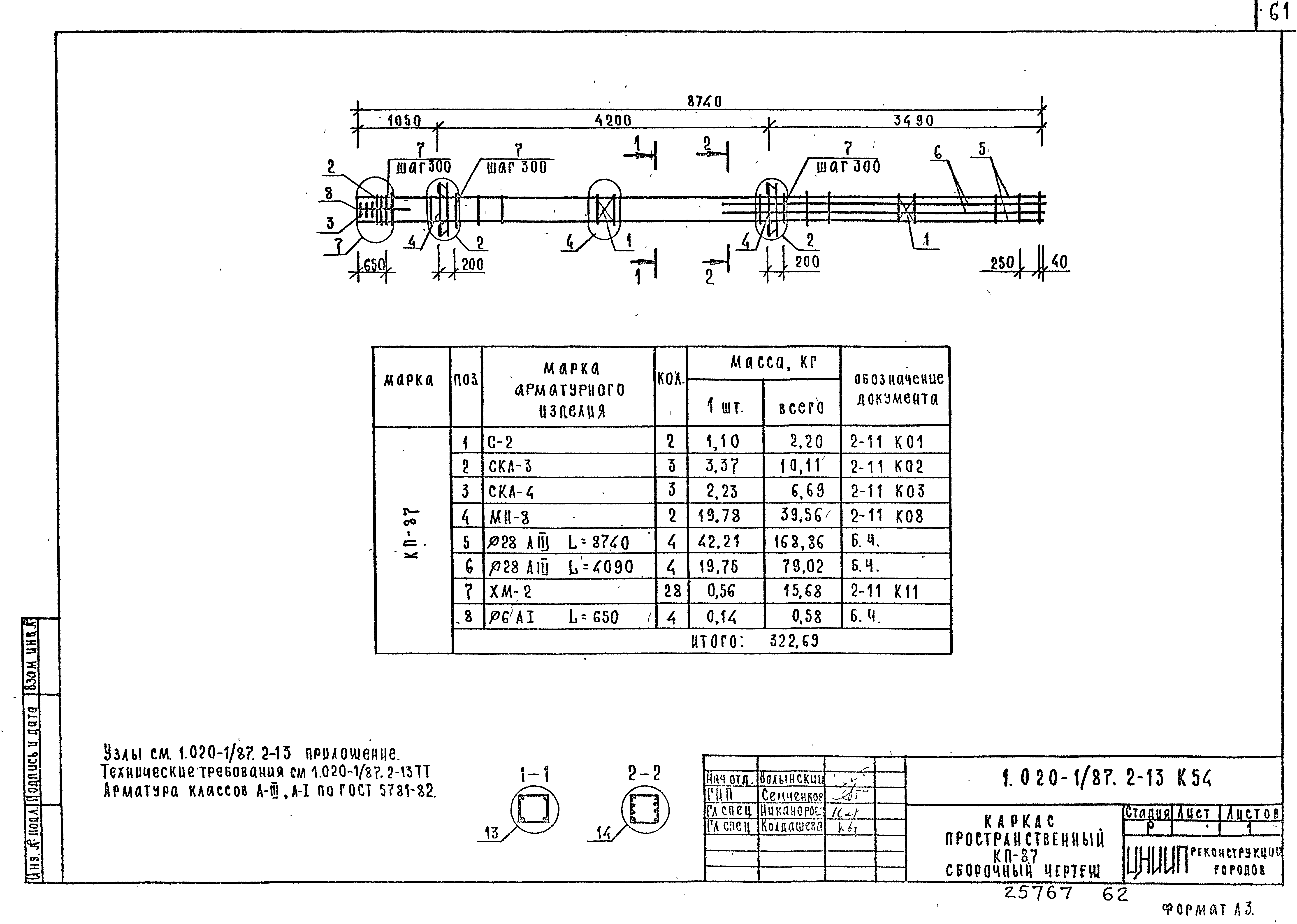 Серия 1.020-1/87