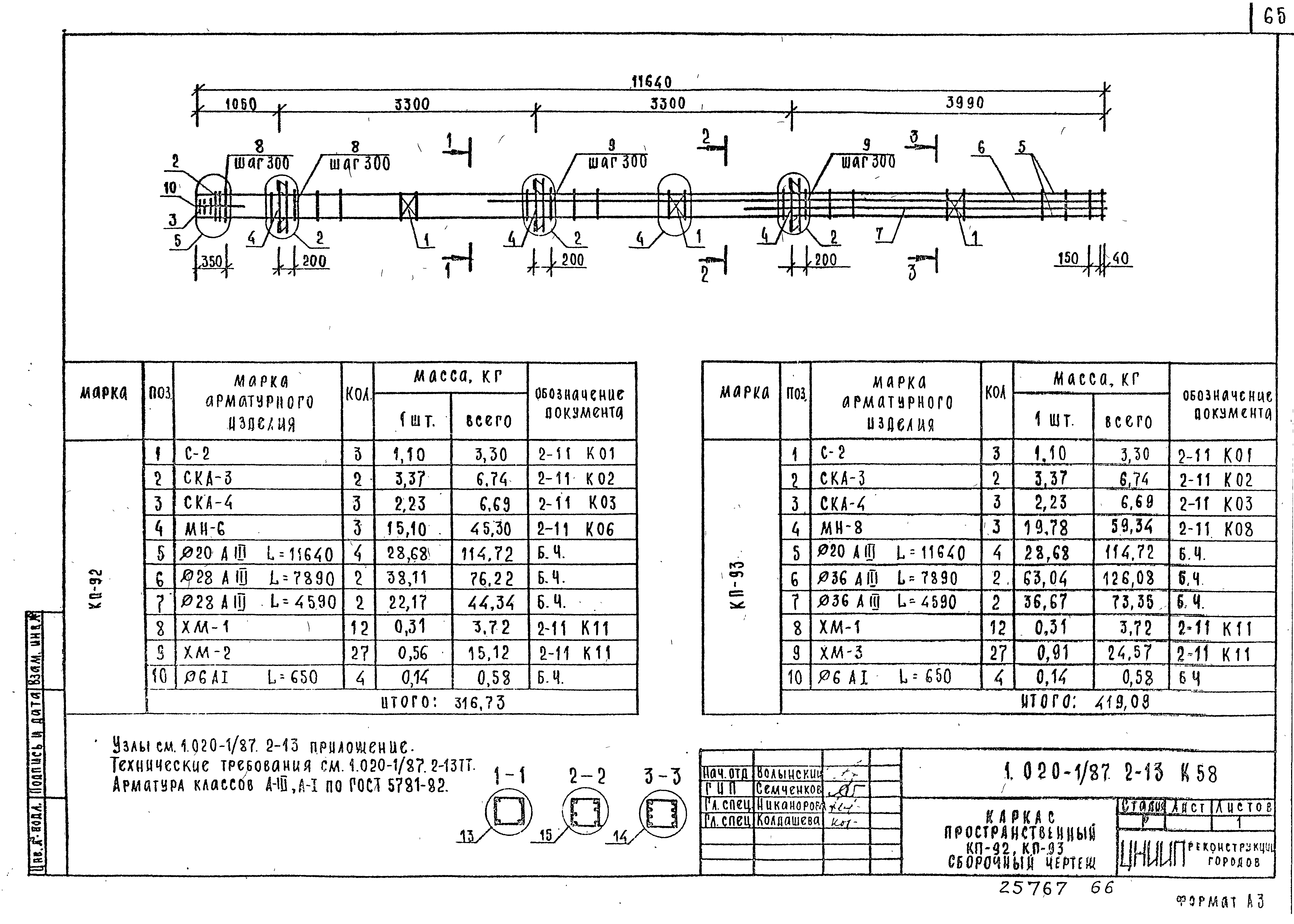 Серия 1.020-1/87