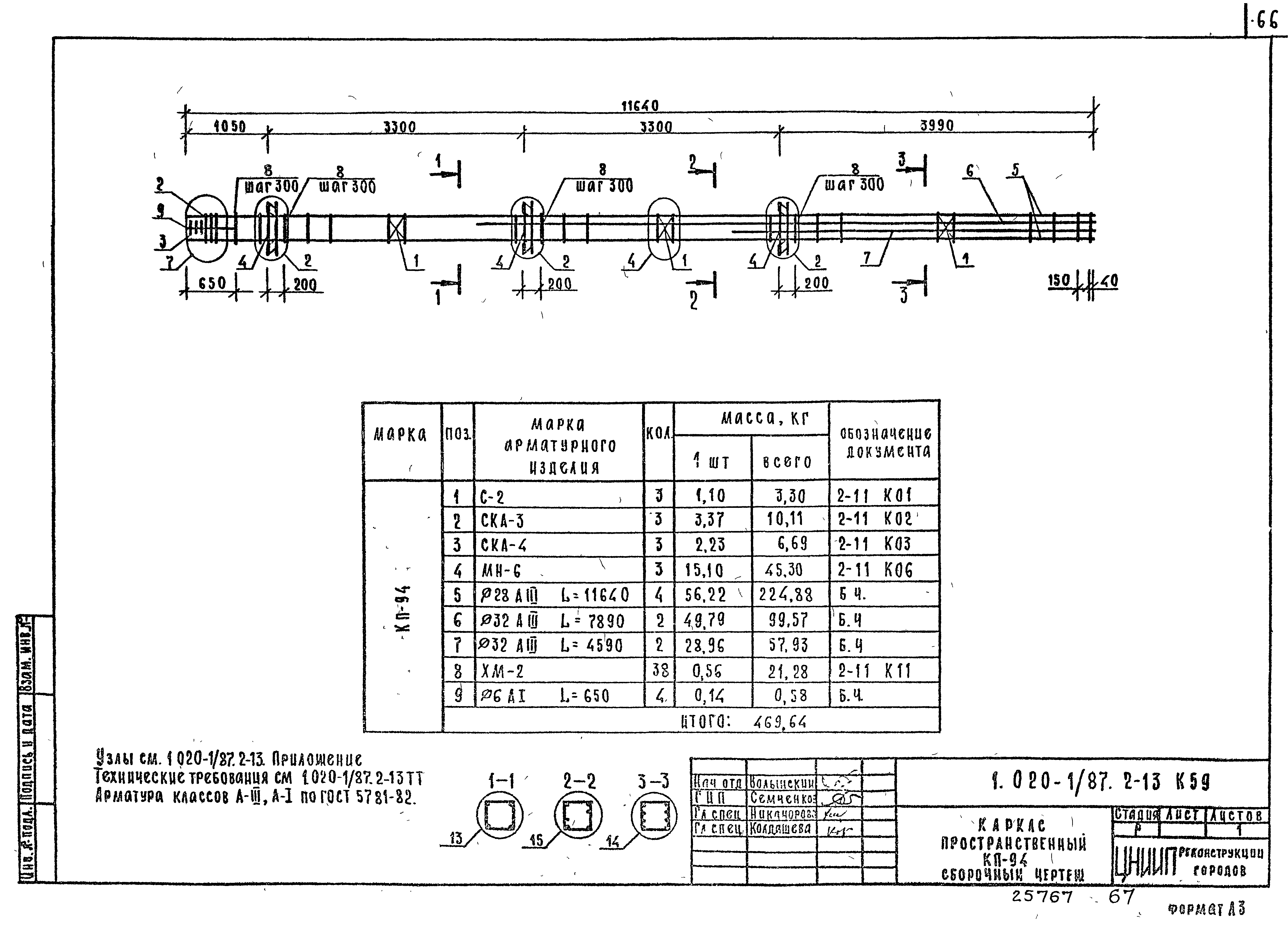 Серия 1.020-1/87