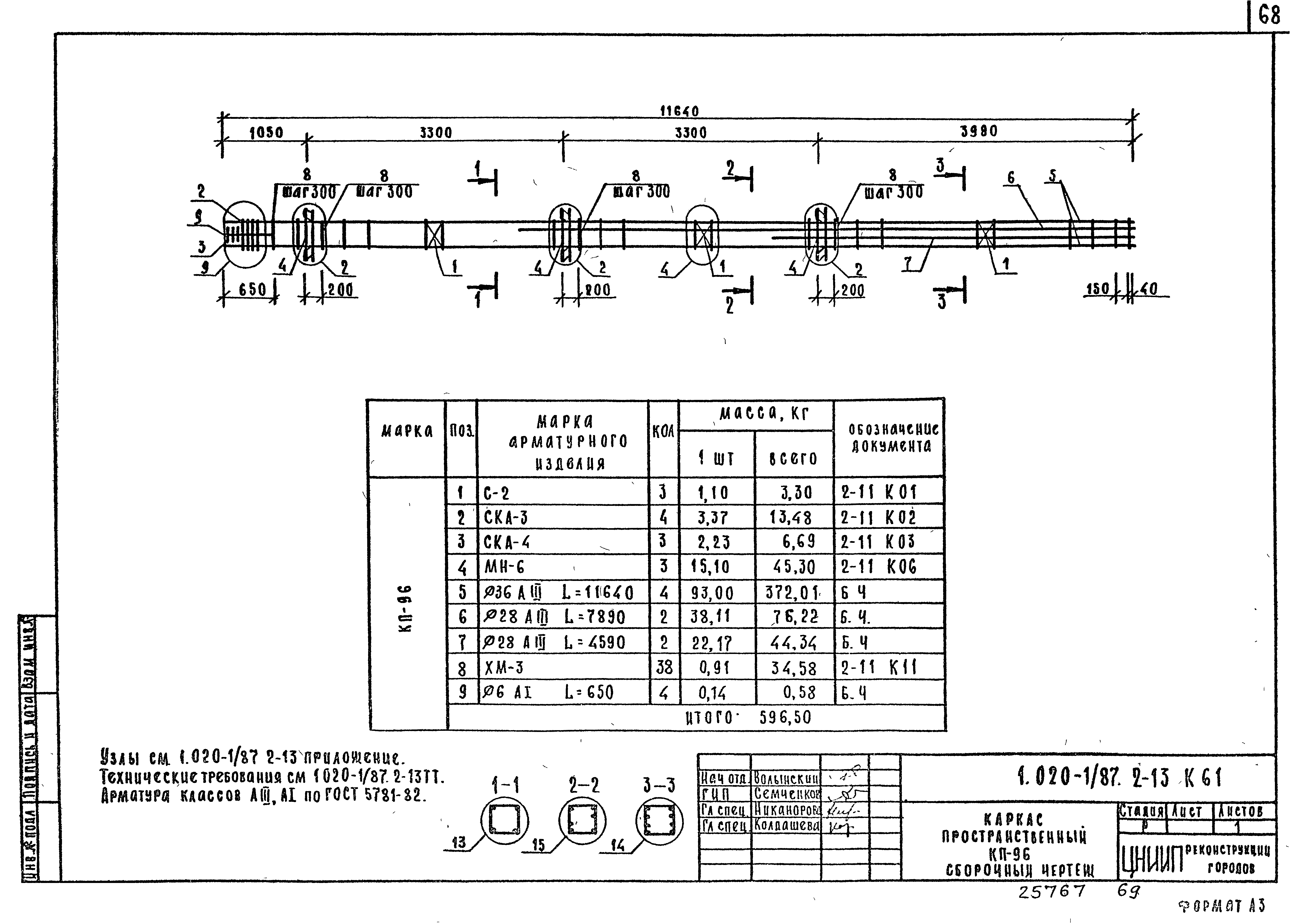 Серия 1.020-1/87