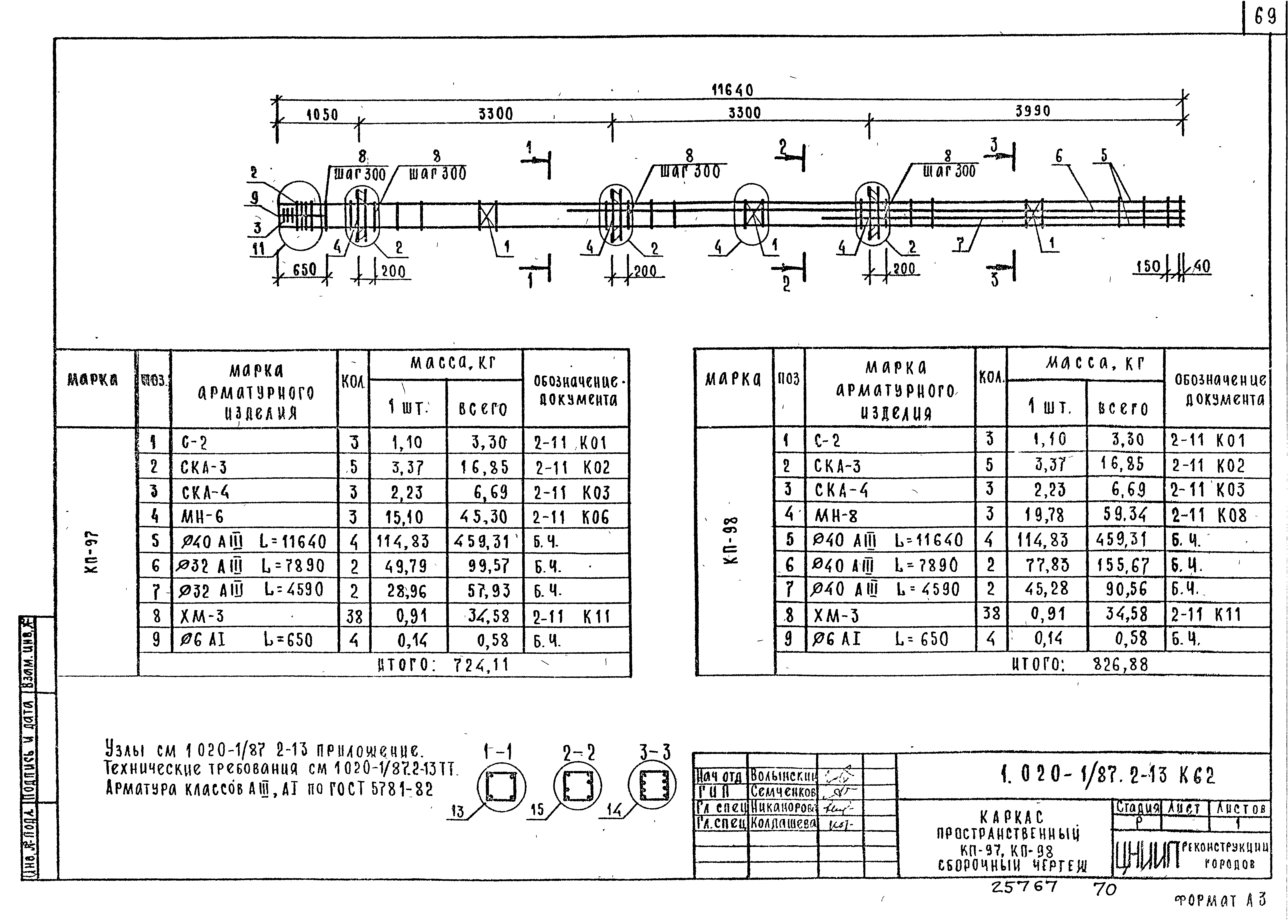 Серия 1.020-1/87